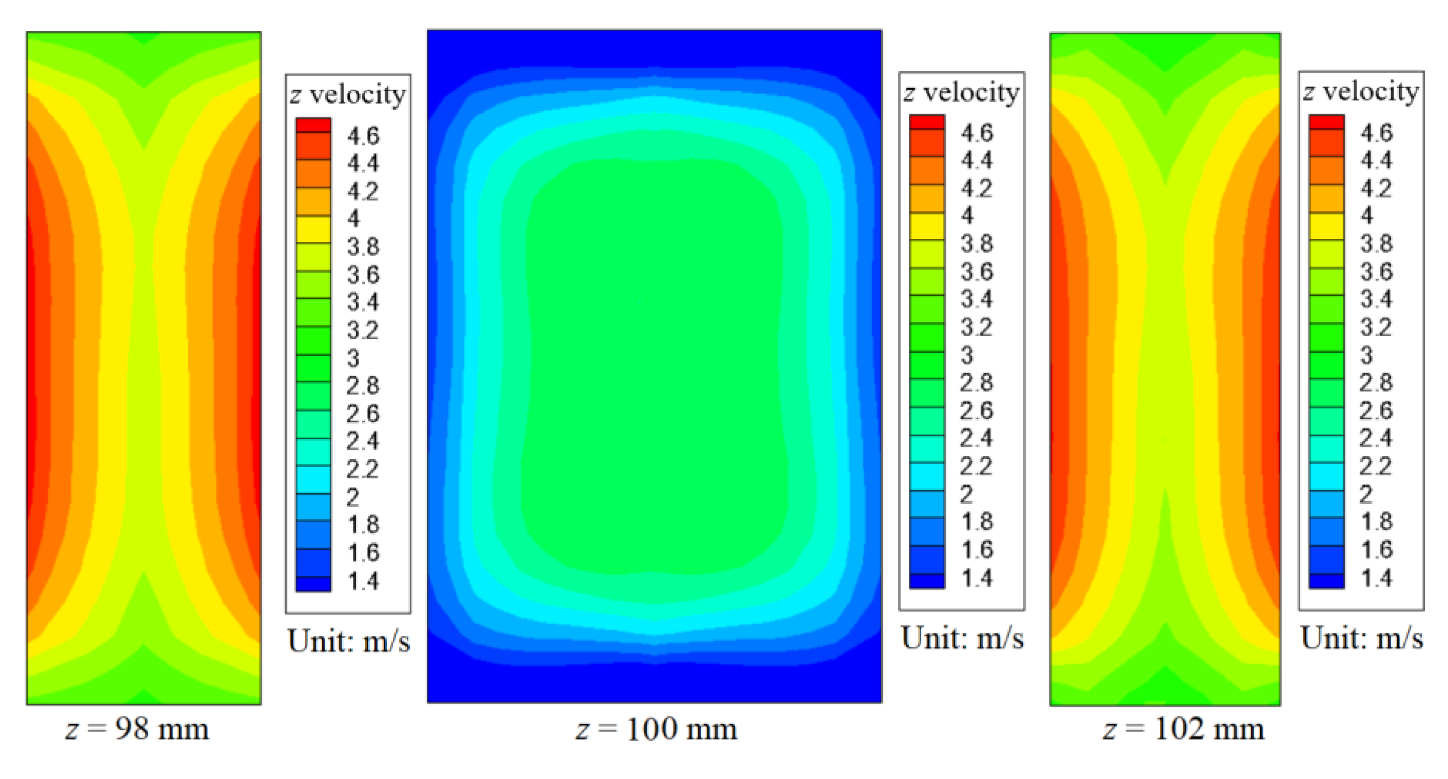 Processes 13 02630 g007