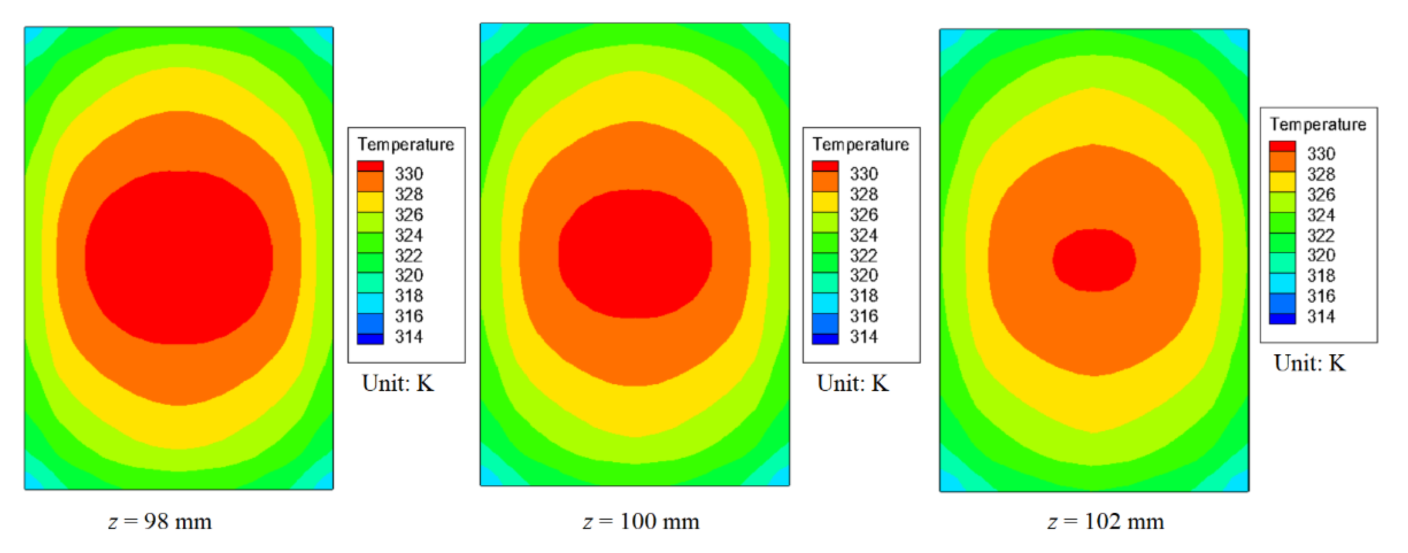 Processes 13 02630 g009