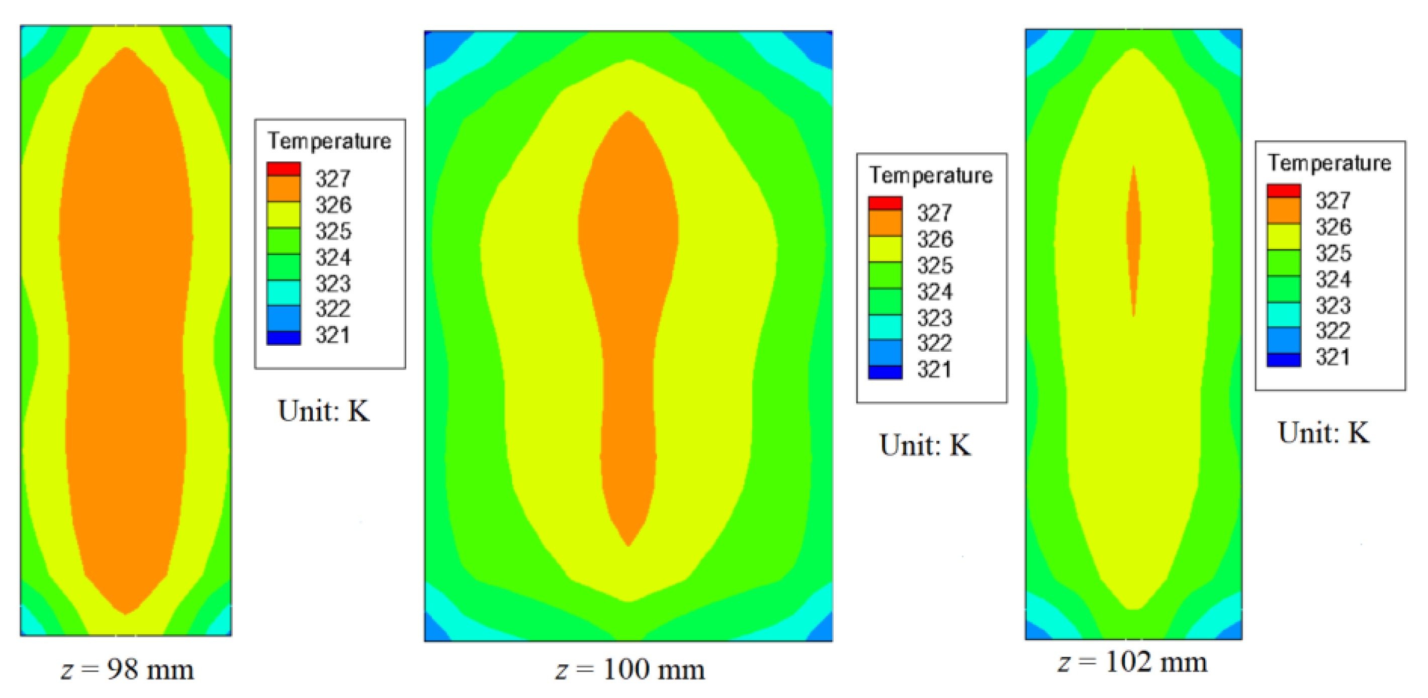 Processes 13 02630 g010
