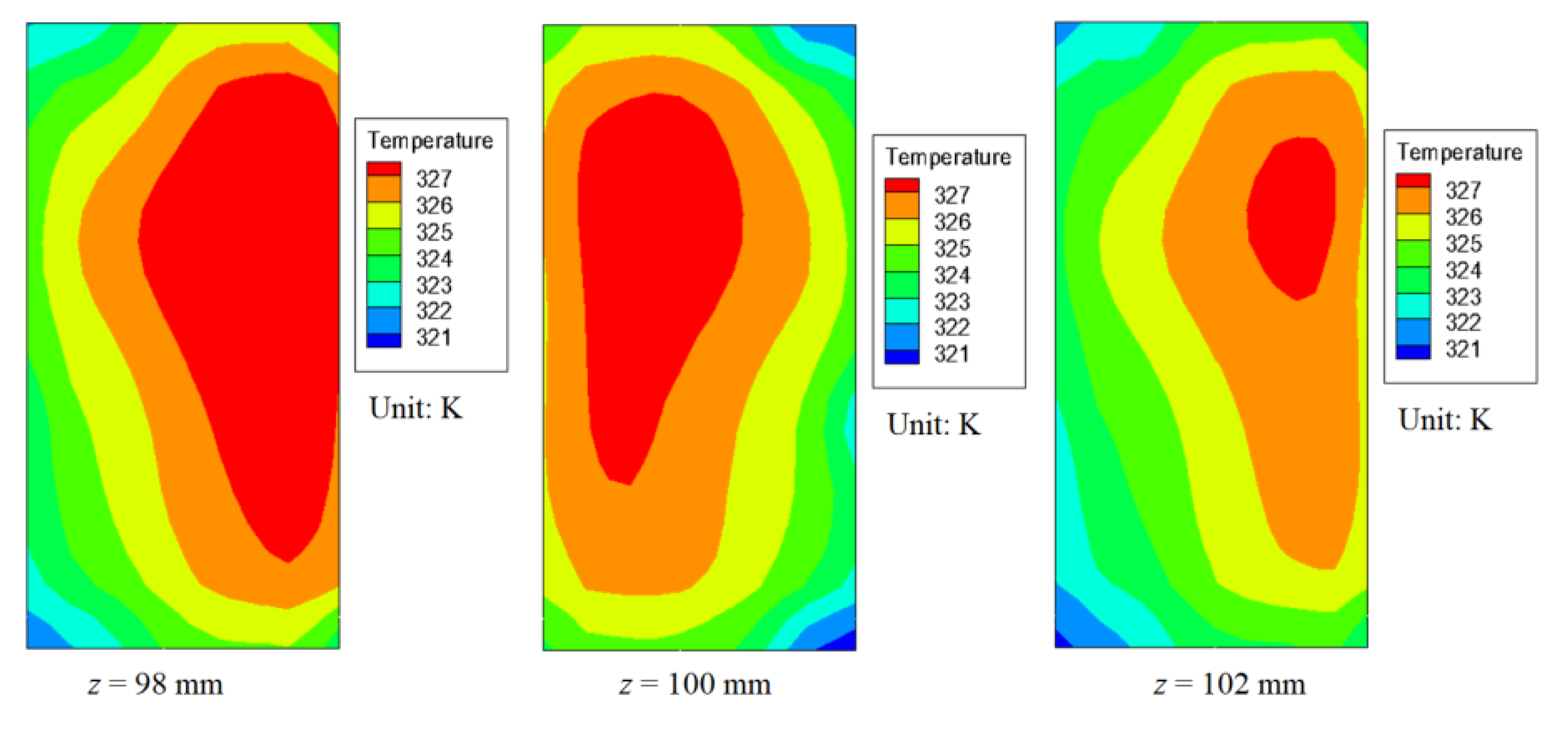 Processes 13 02630 g011