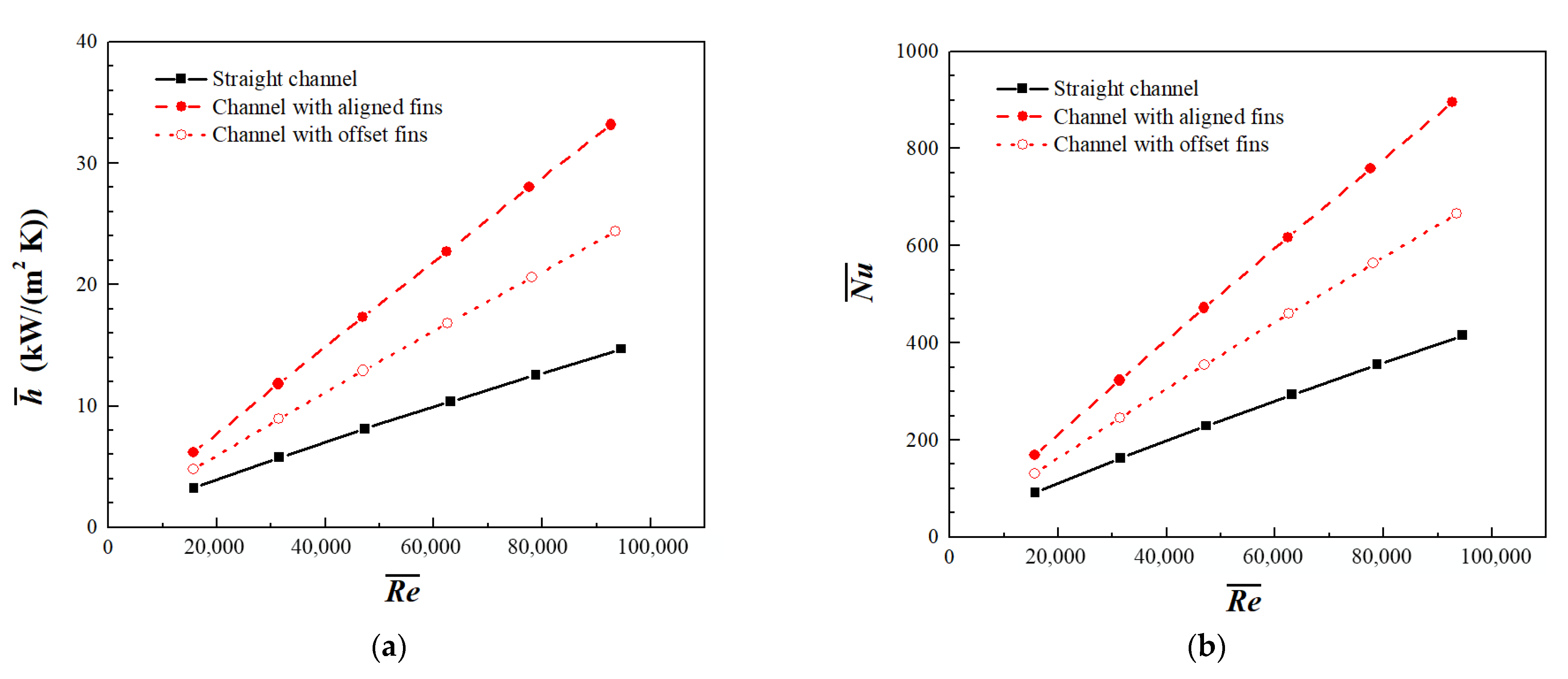 Processes 13 02630 g016
