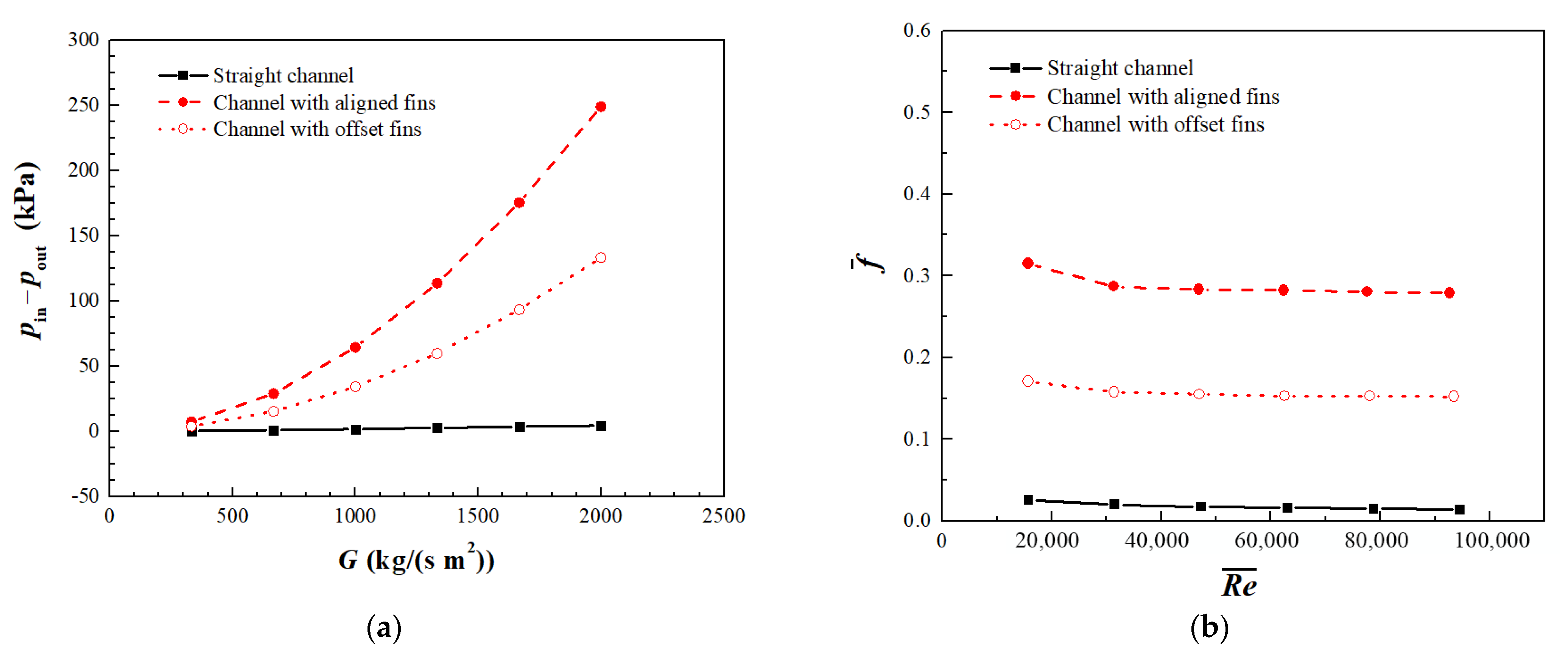 Processes 13 02630 g017
