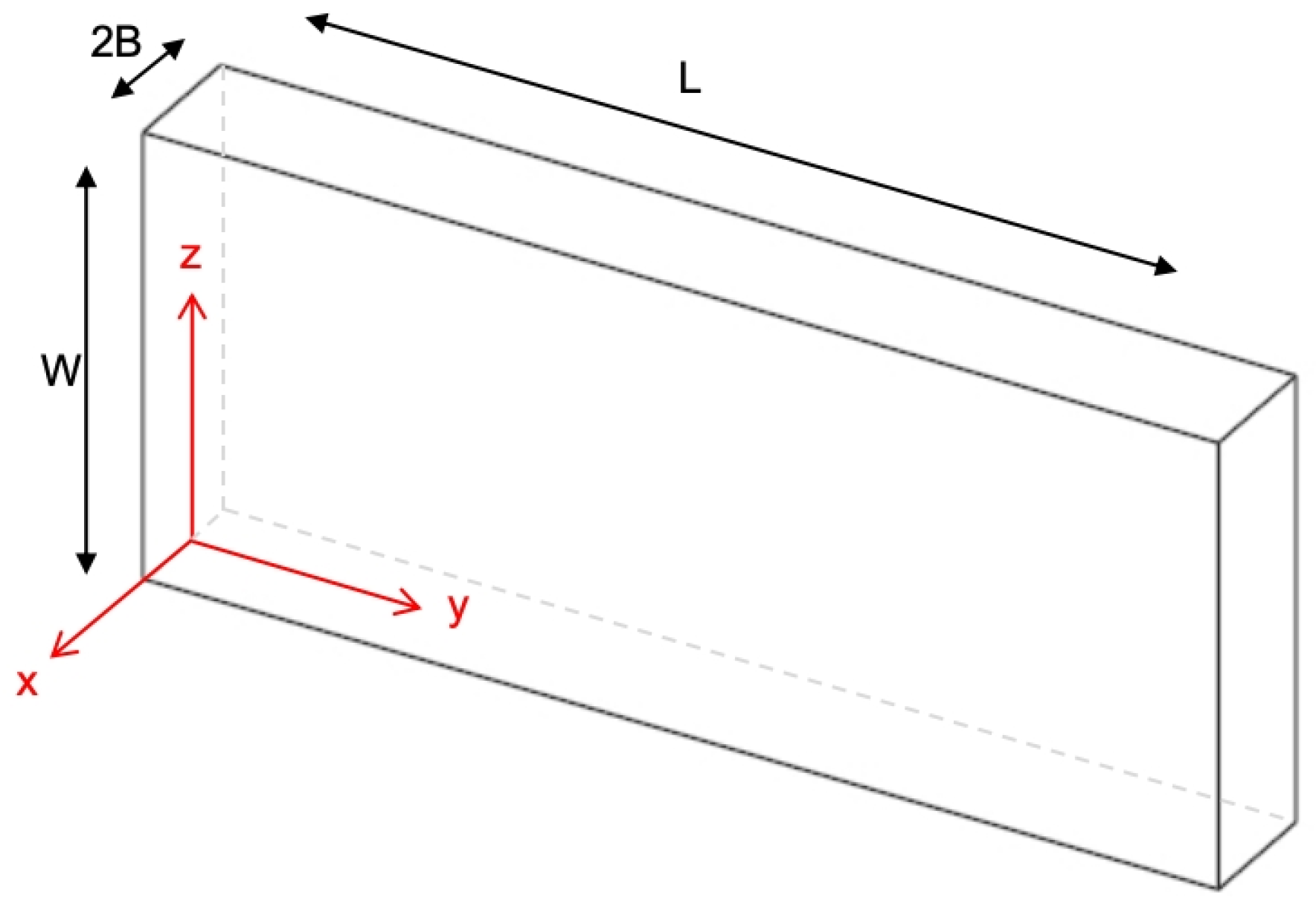 Processes 13 02631 g002