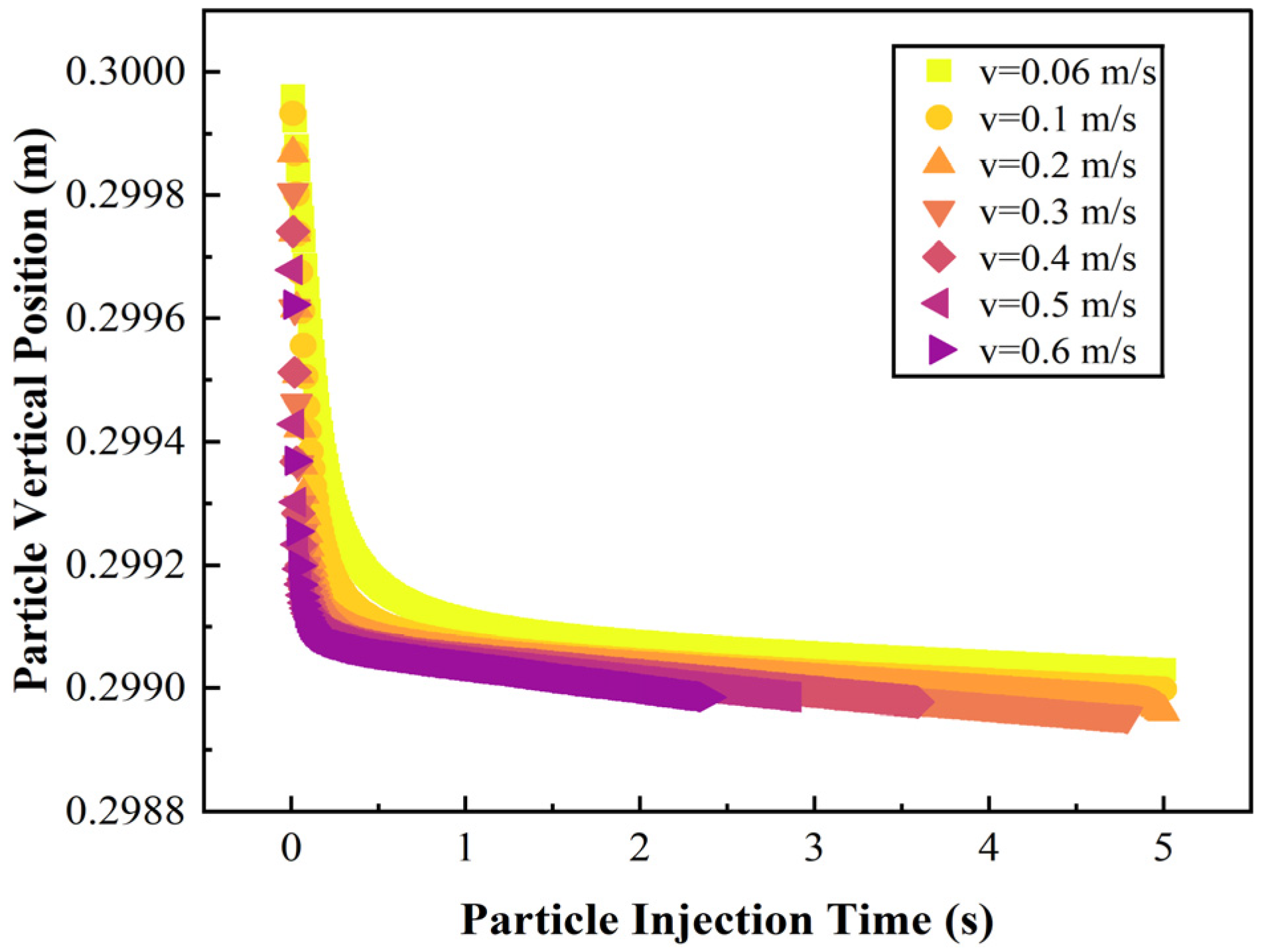 Processes 13 02631 g008