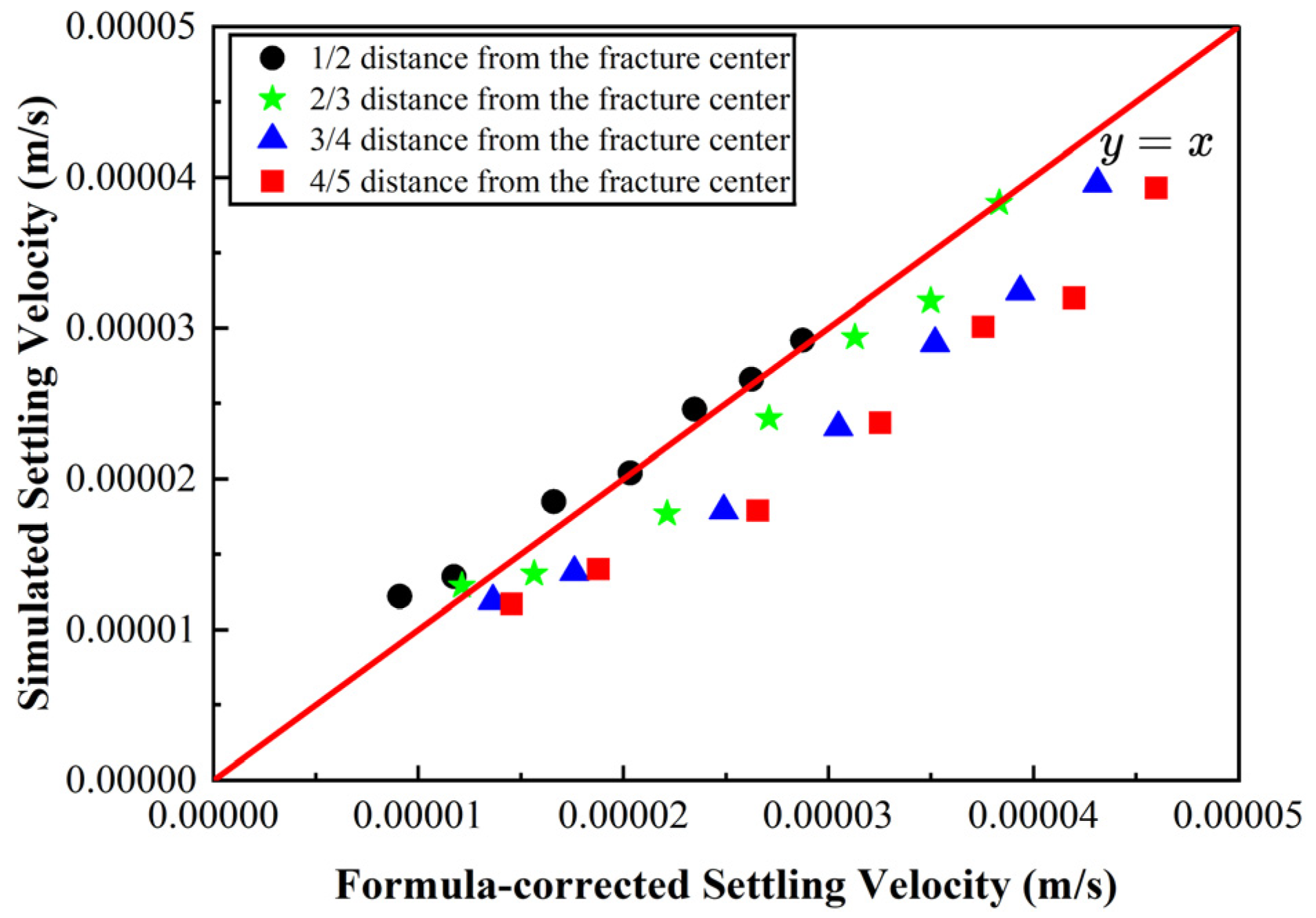 Processes 13 02631 g010