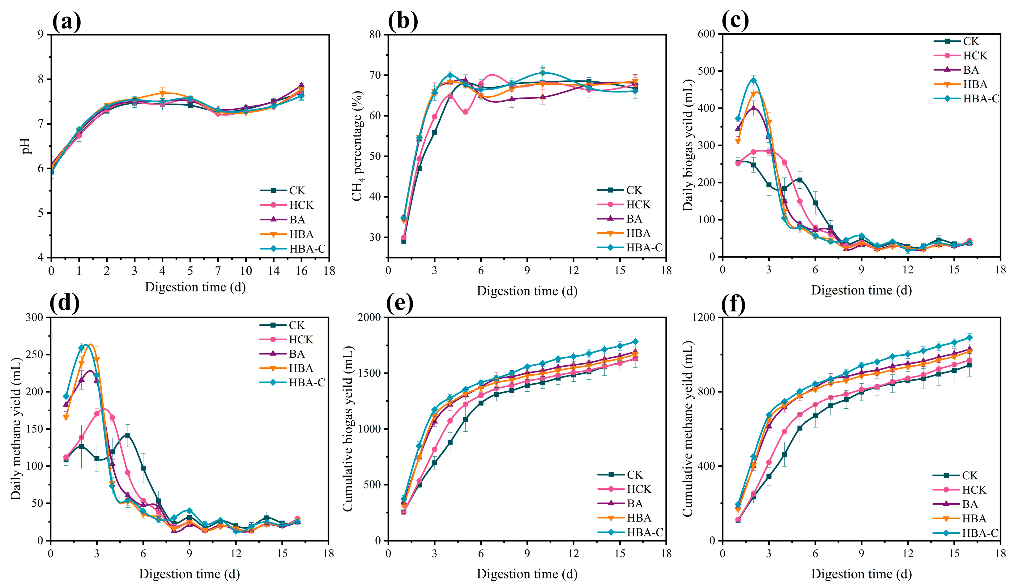 Processes 13 02634 g001