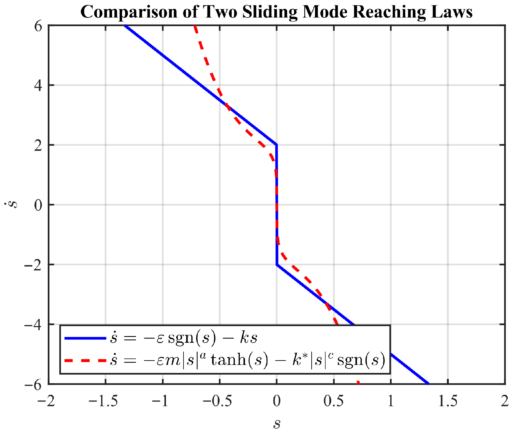 Processes 13 02635 g002