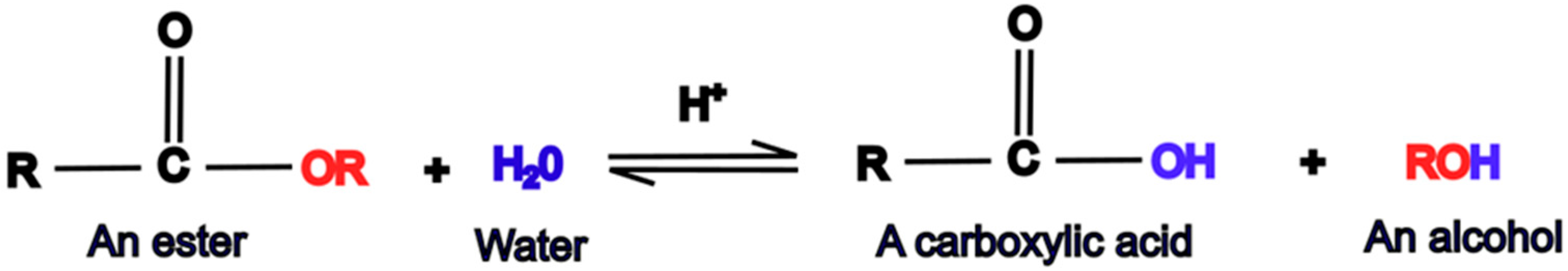 Processes 13 02636 g004