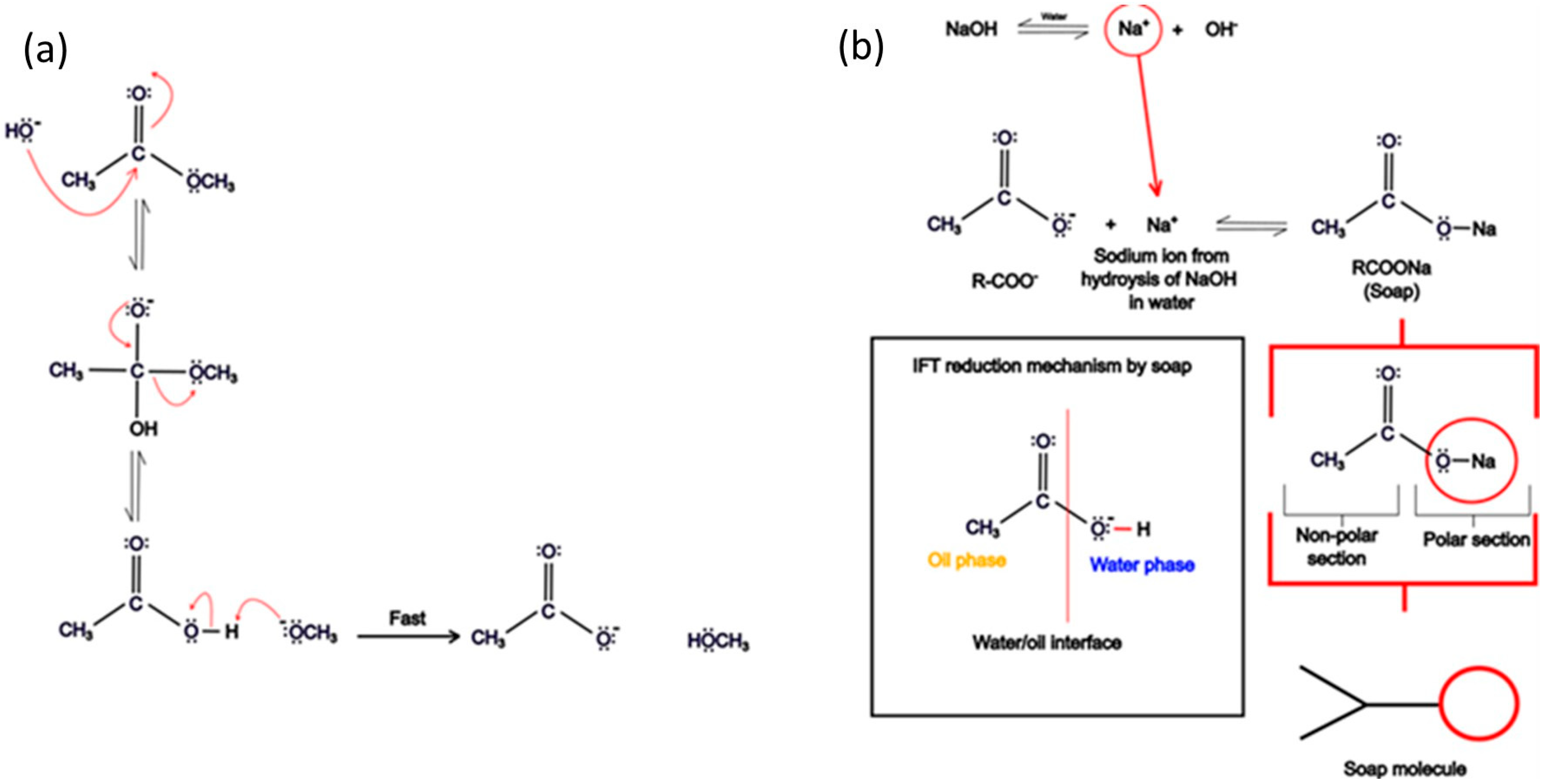 Processes 13 02636 g005