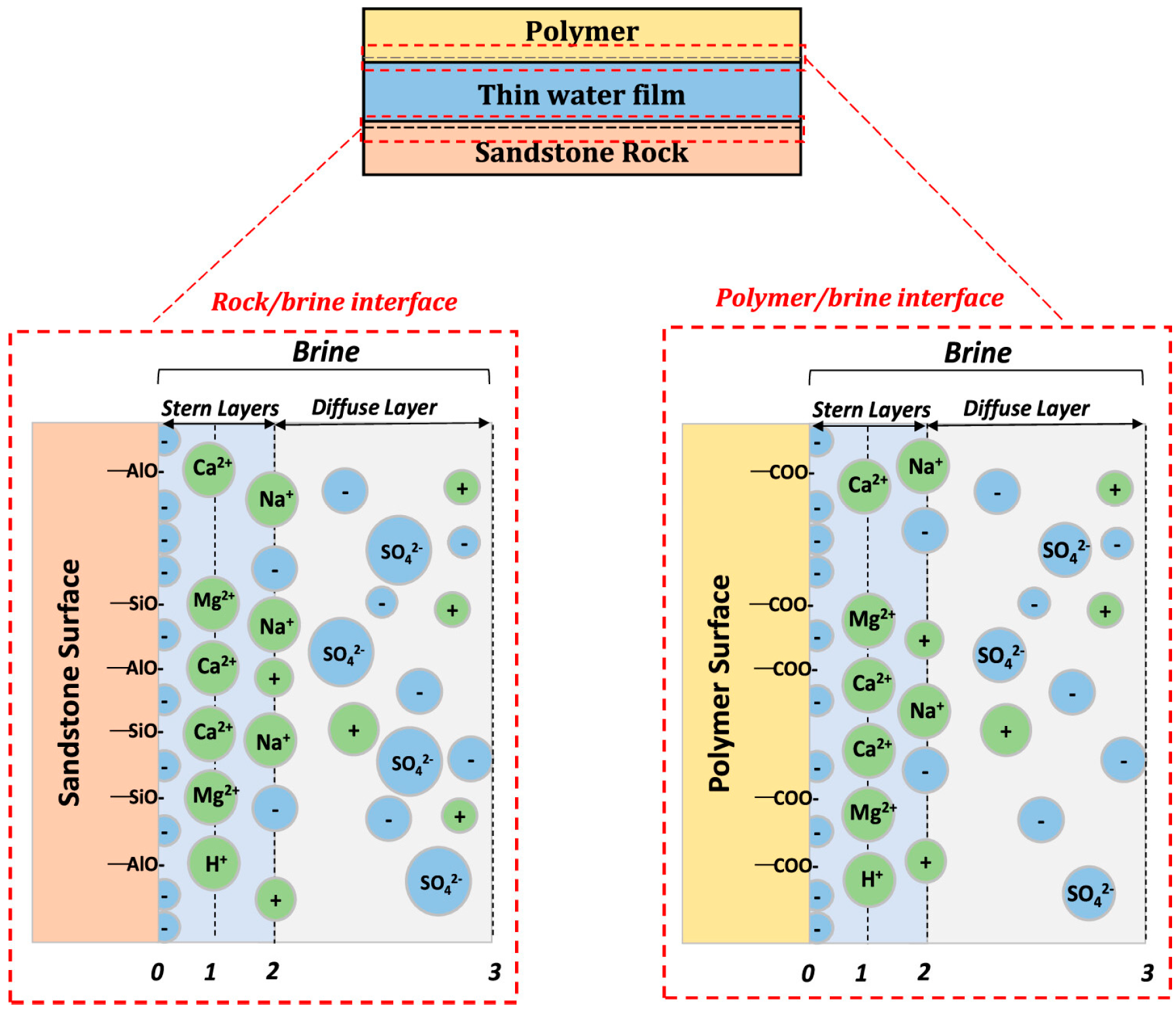 Processes 13 02636 g009
