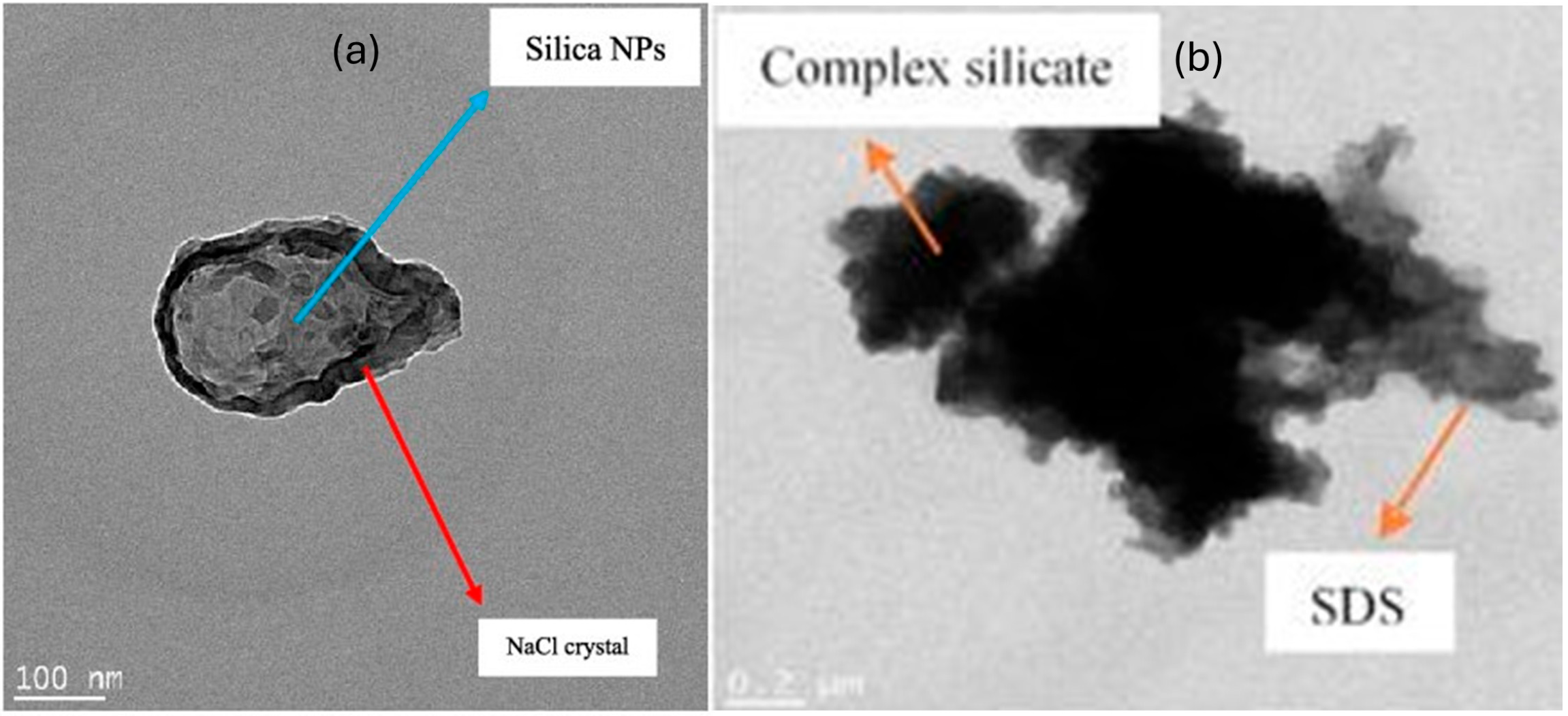 Processes 13 02636 g014