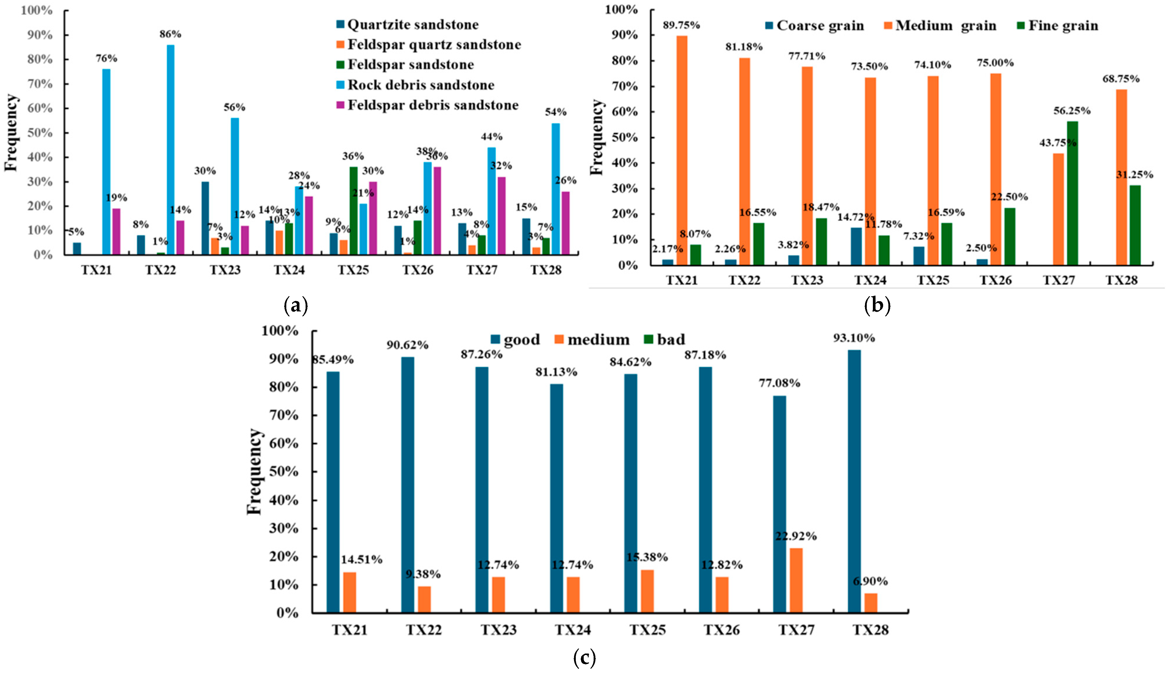 Processes 13 02644 g001