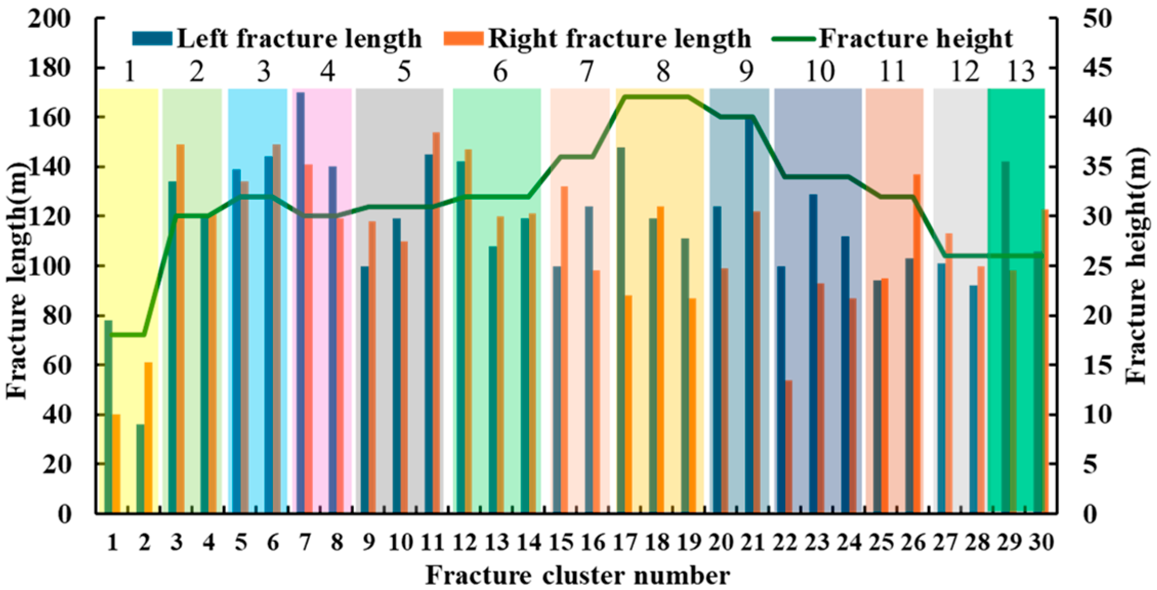 Processes 13 02644 g006