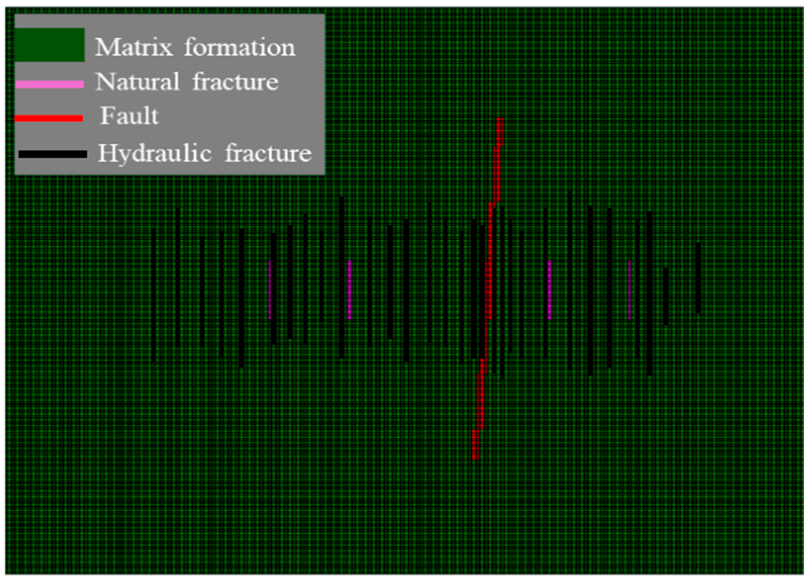 Processes 13 02644 g007