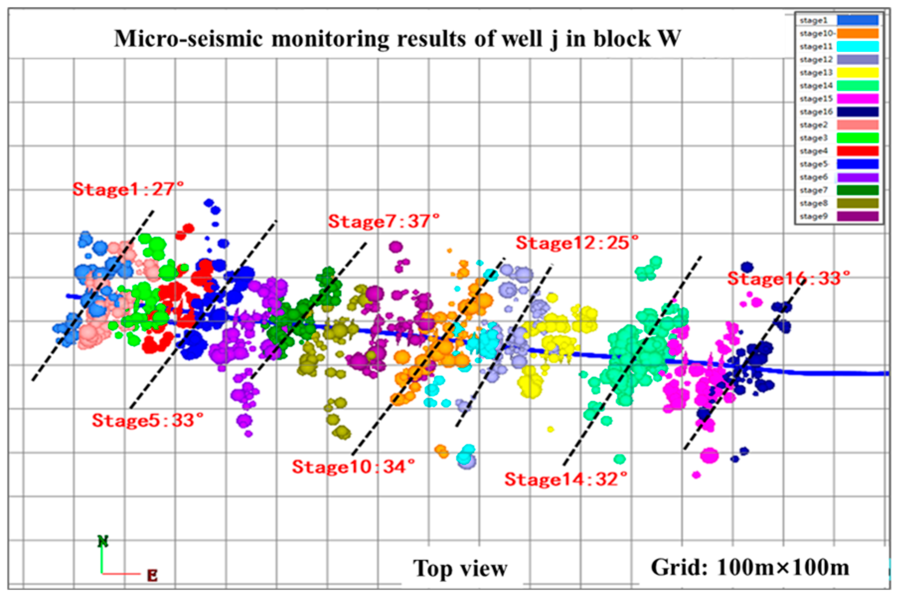 Processes 13 02644 g016
