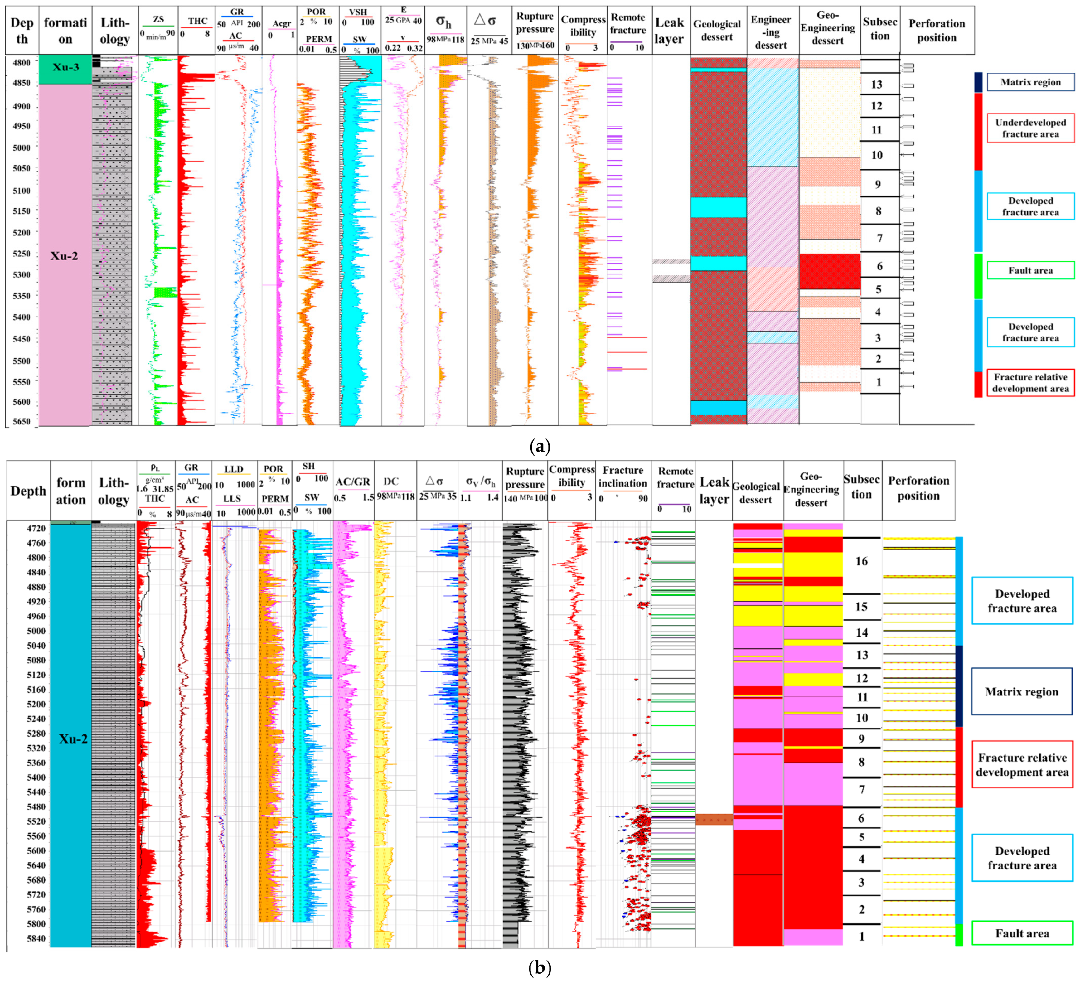 Processes 13 02644 g020