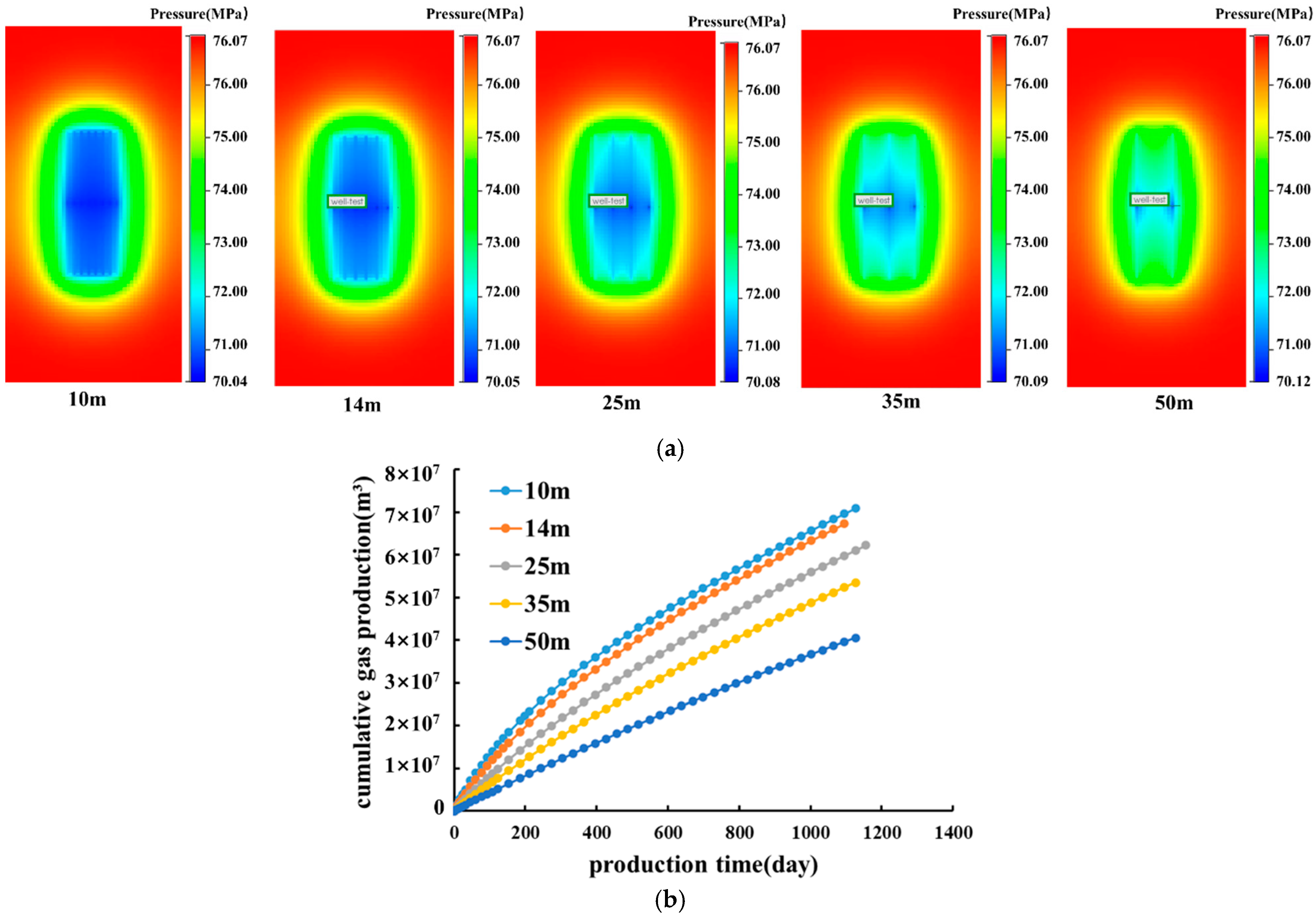 Processes 13 02644 g022