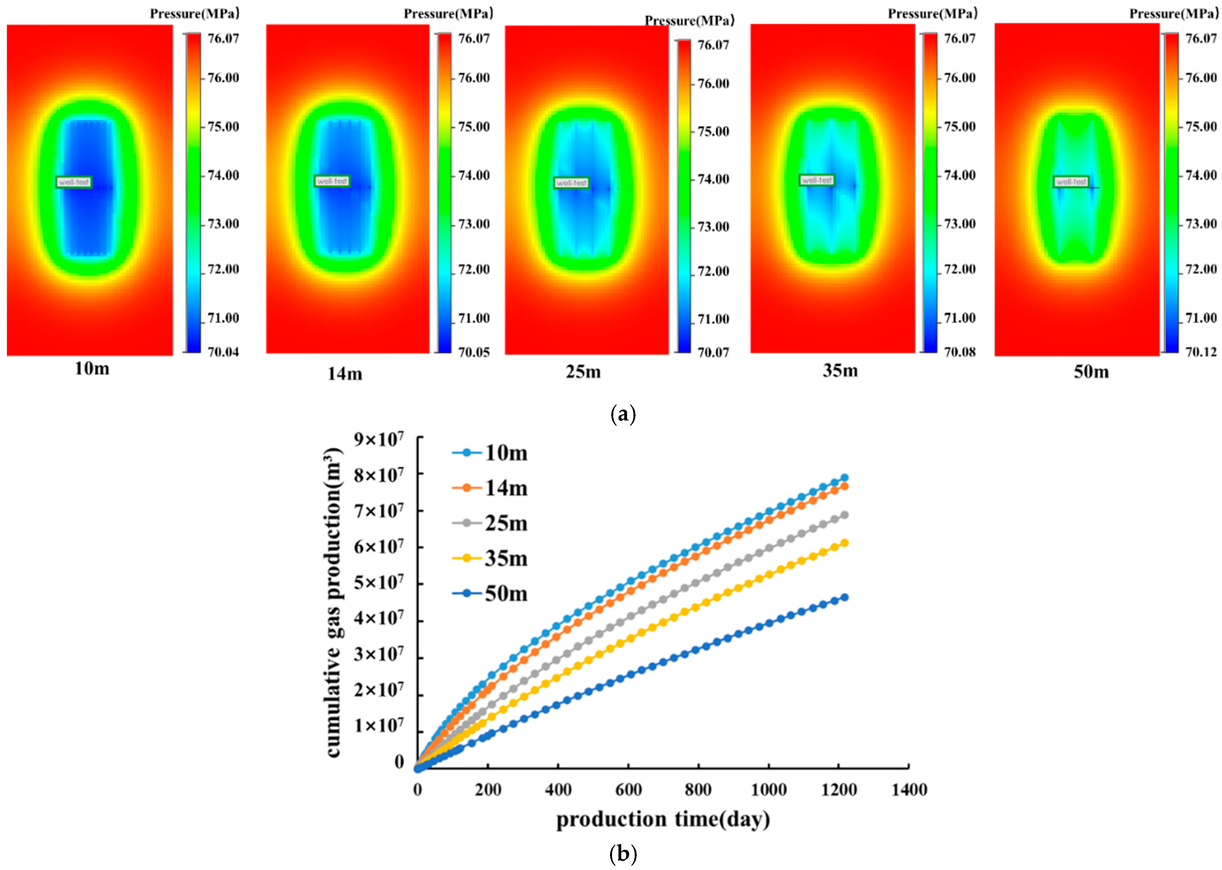 Processes 13 02644 g023