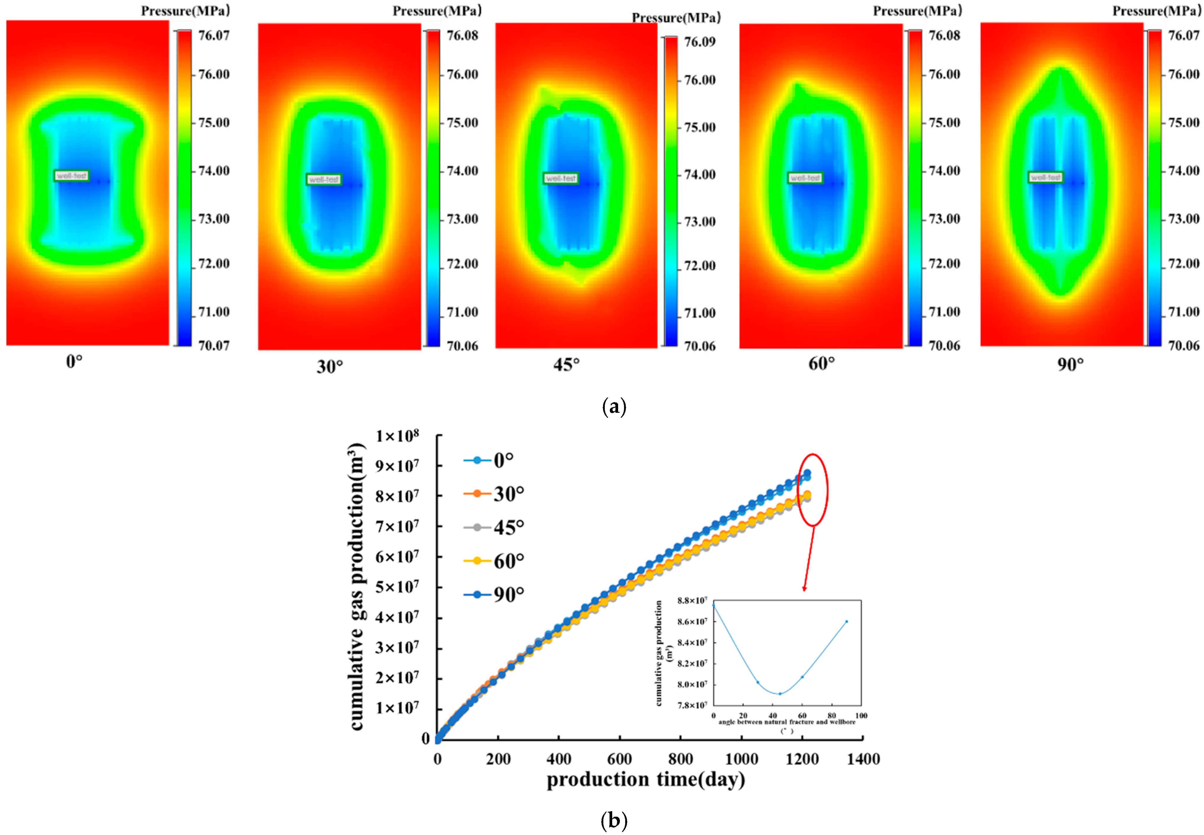Processes 13 02644 g024