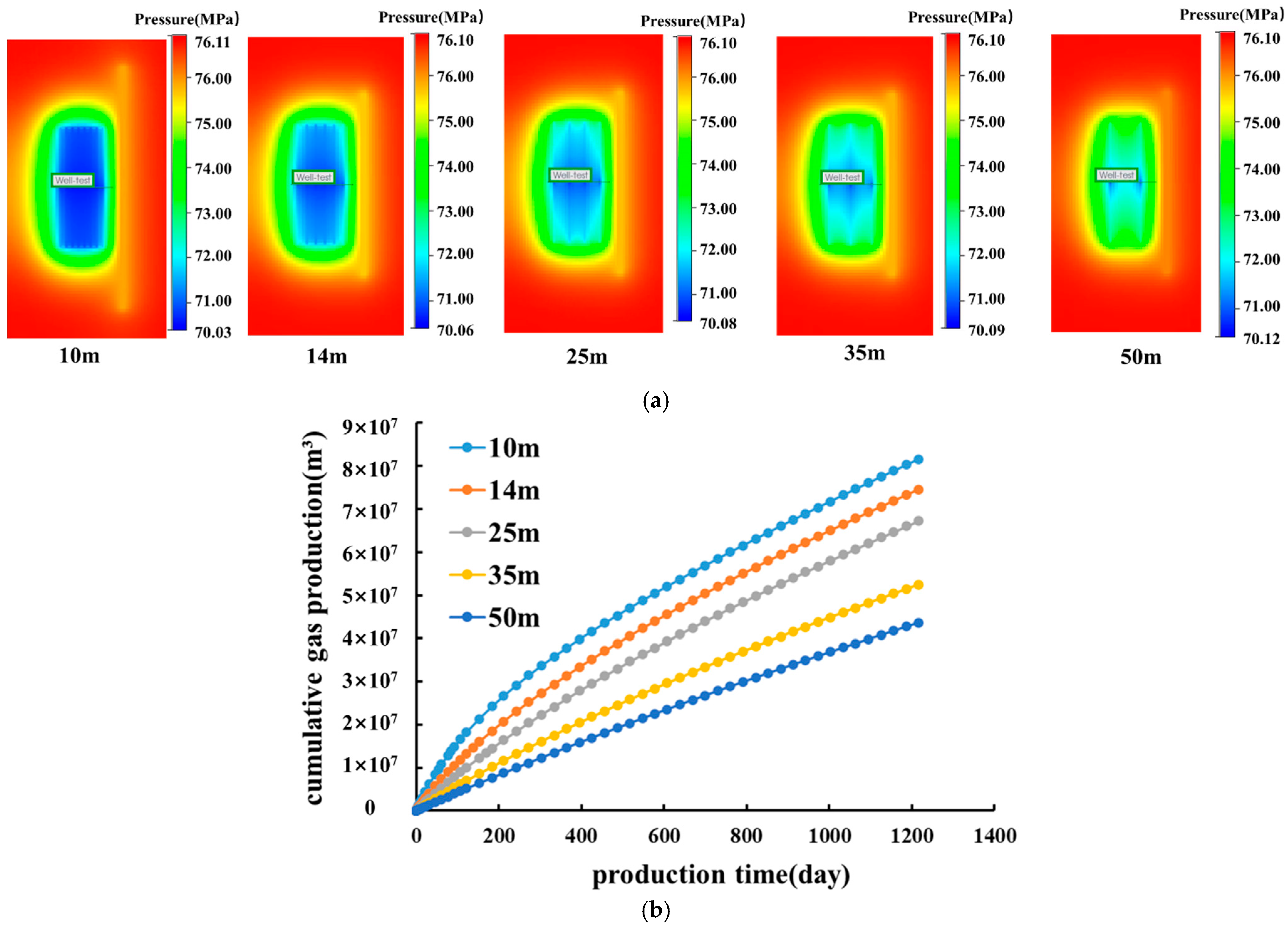 Processes 13 02644 g026