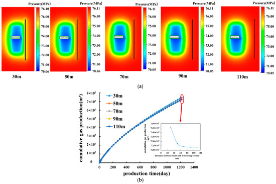 Processes 13 02644 g027