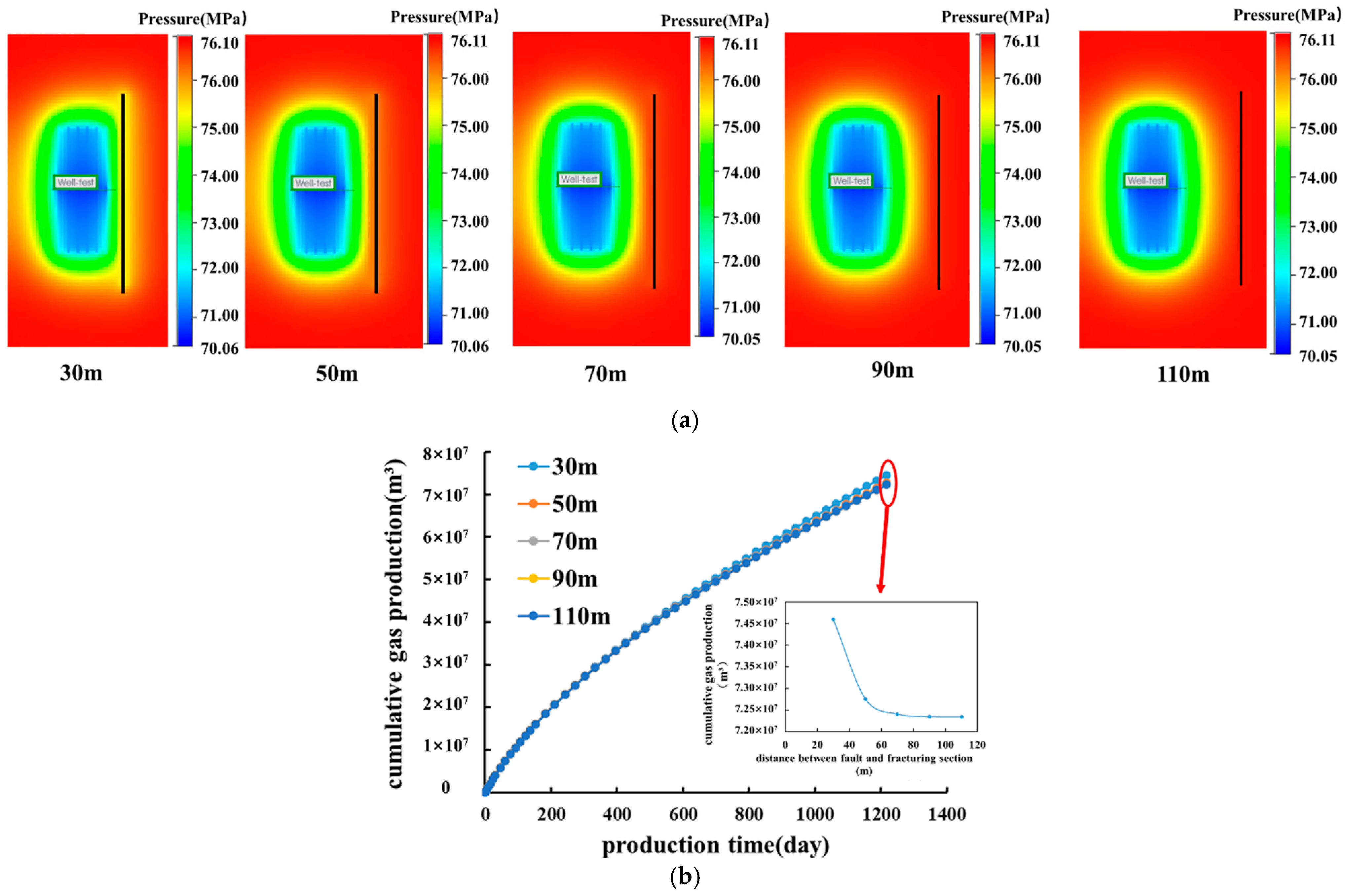 Processes 13 02644 g027
