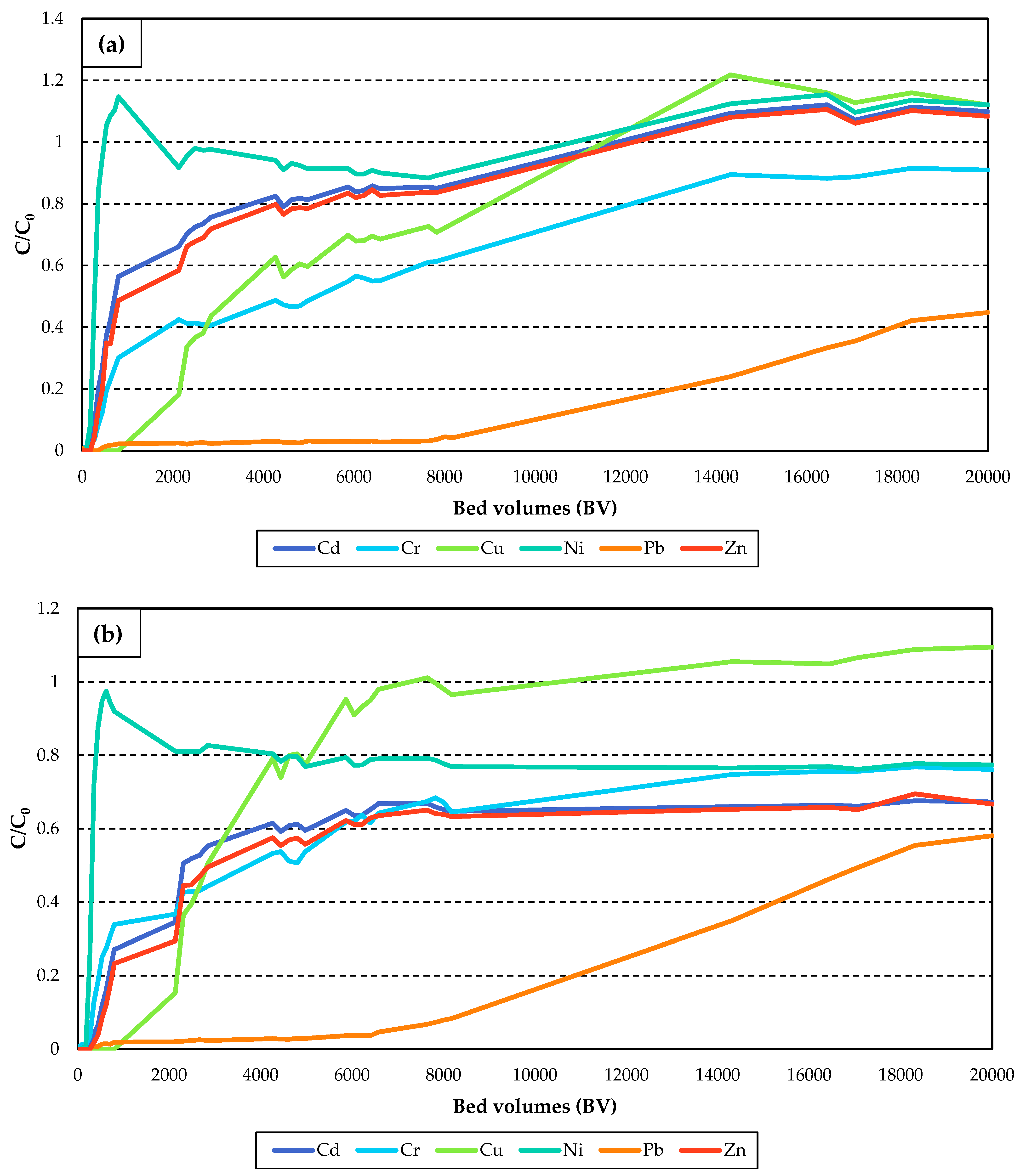 Processes 13 02647 g004