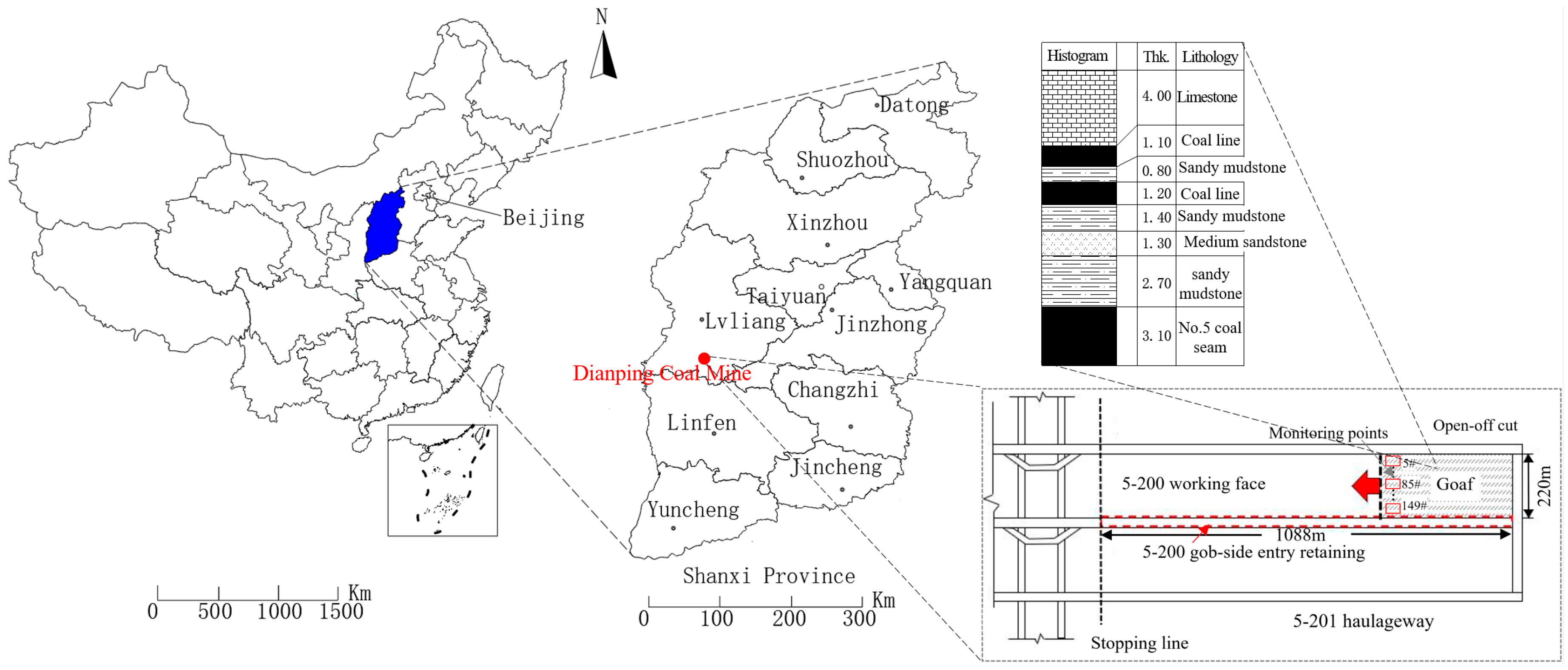 Processes 13 02649 g001
