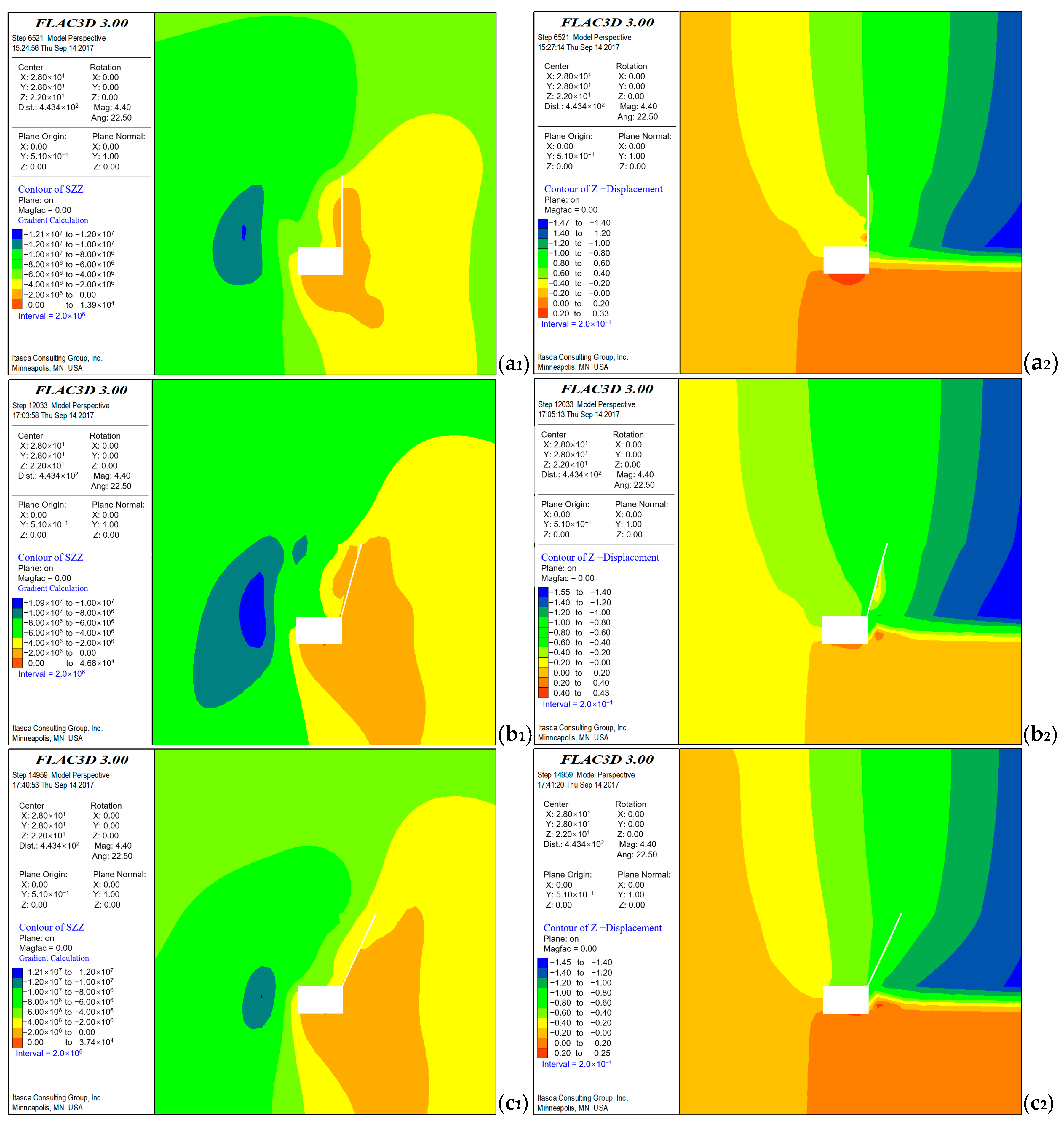 Processes 13 02649 g006