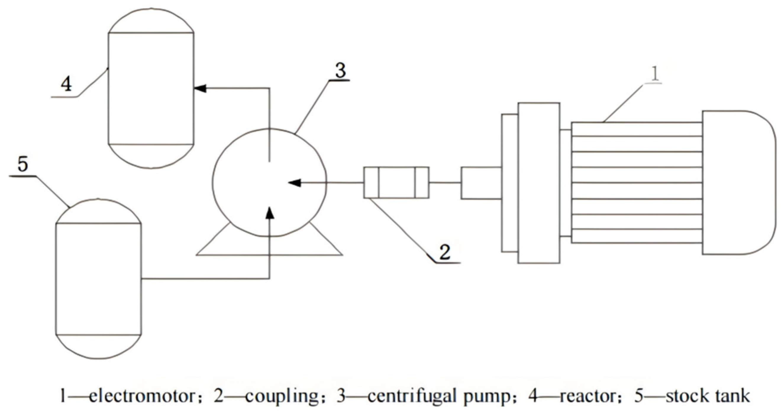 Processes 13 02650 g002