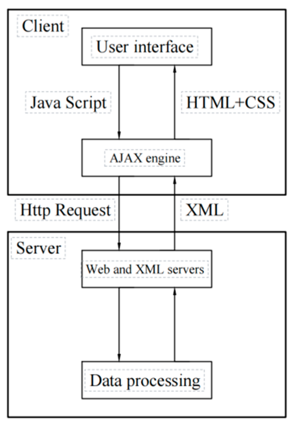 Processes 13 02650 g007