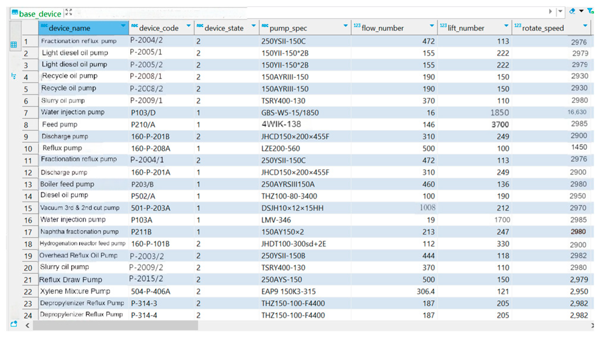 Processes 13 02650 g008