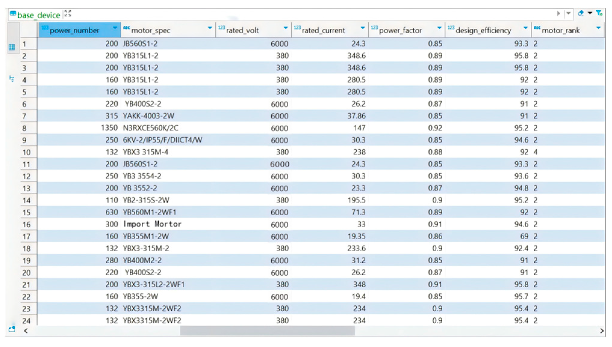 Processes 13 02650 g009