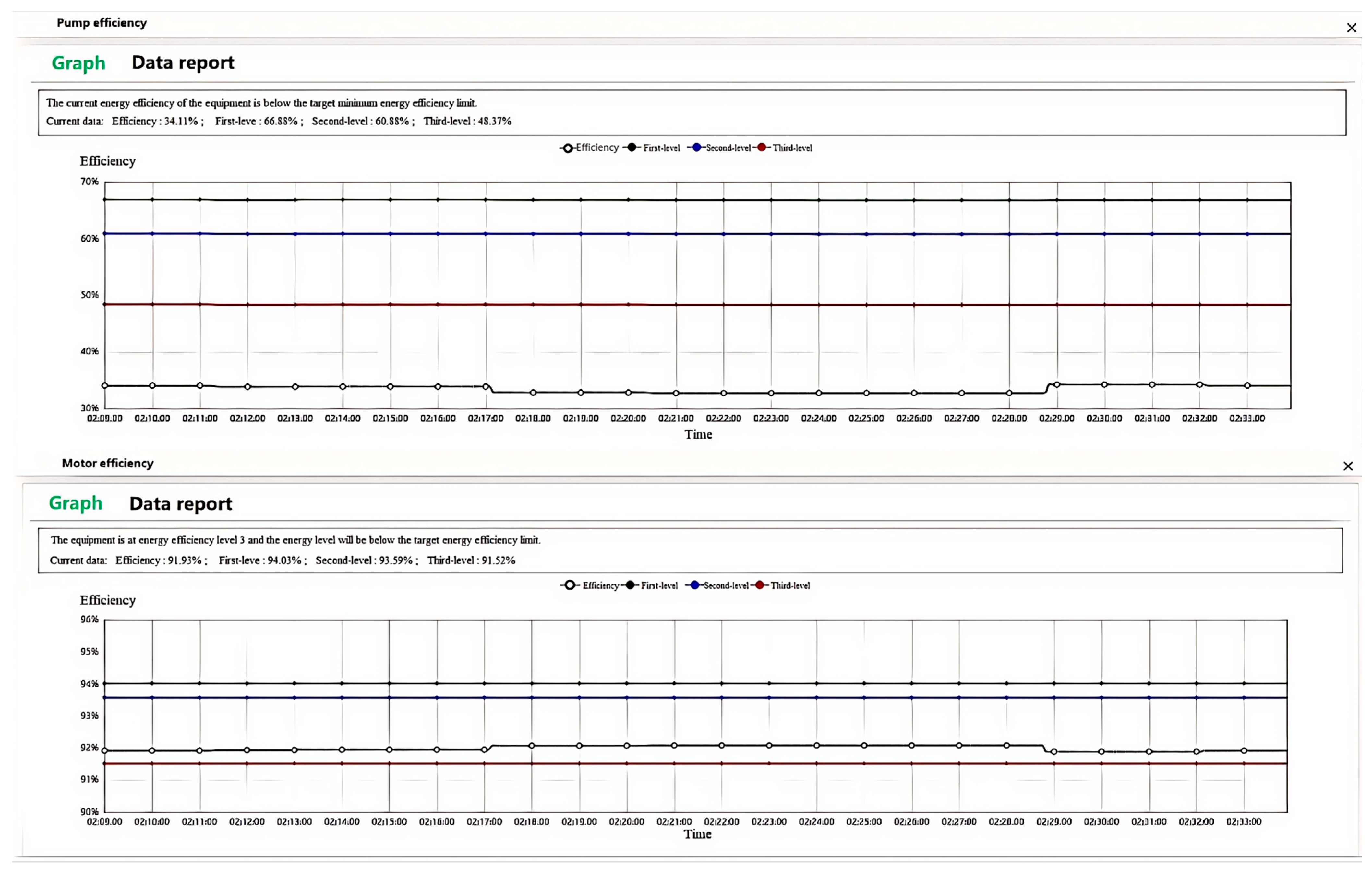 Processes 13 02650 g012
