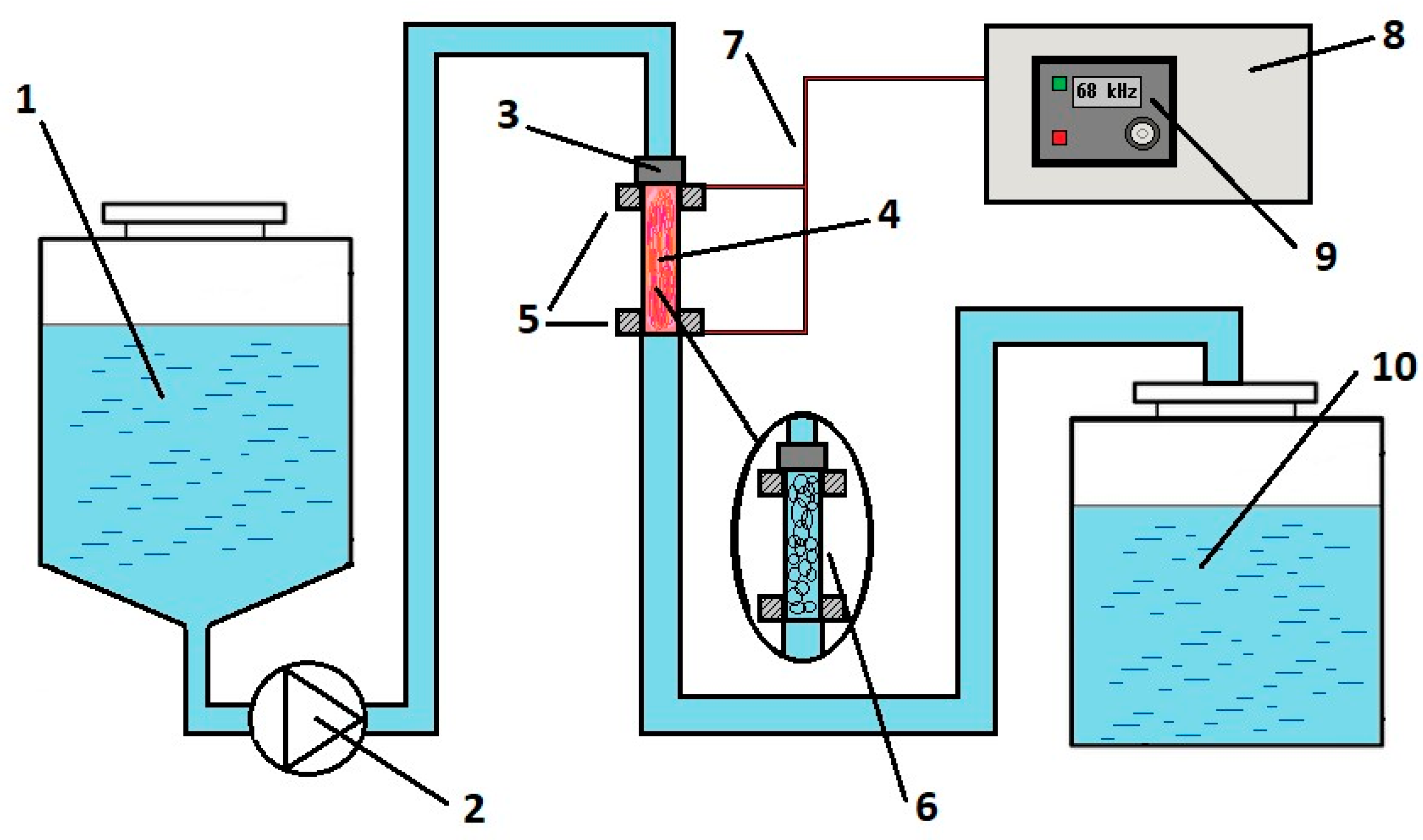 Processes 13 02653 g001