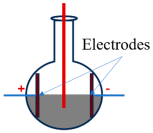 Processes 13 02662 i008