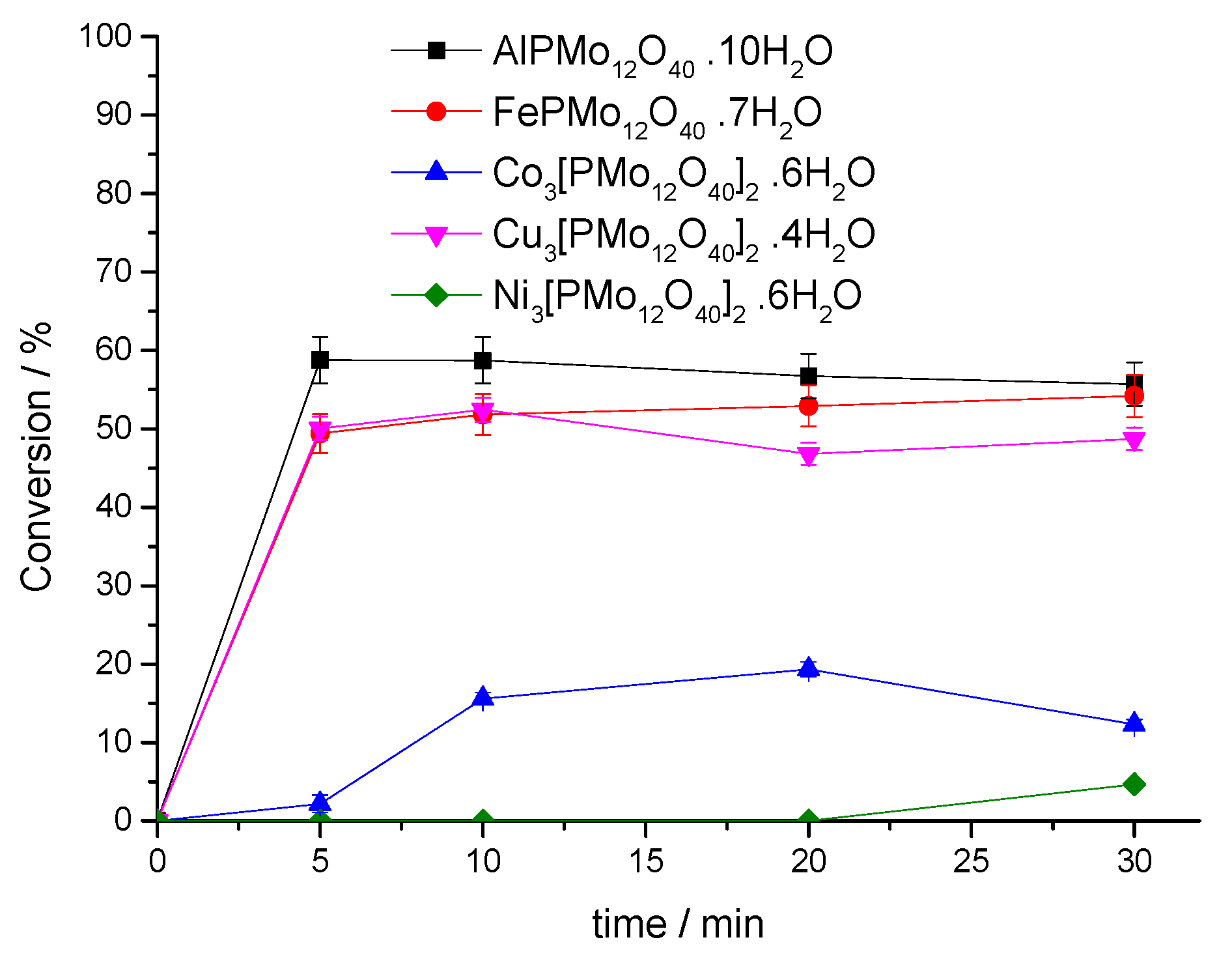 Processes 13 02665 g004