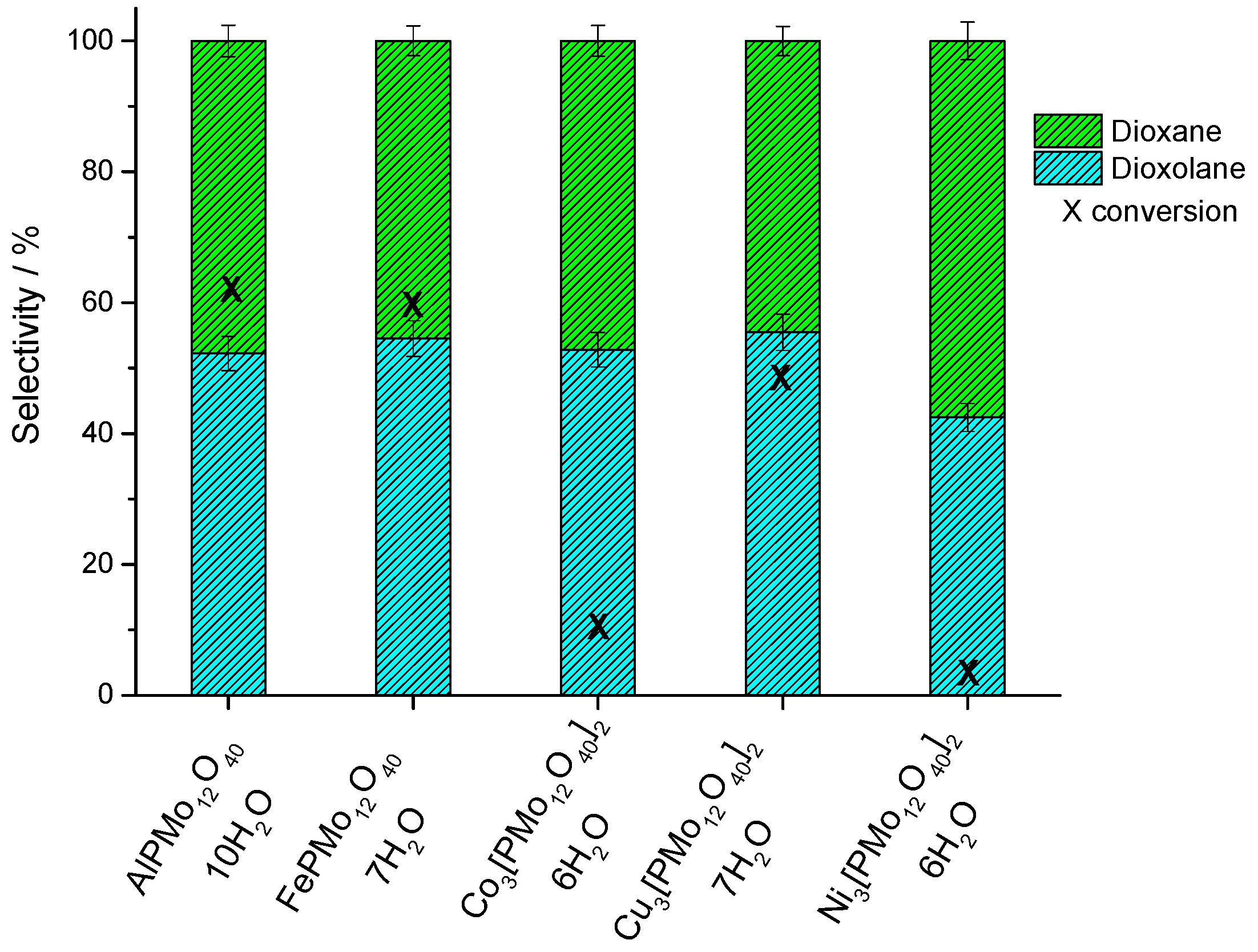 Processes 13 02665 g005