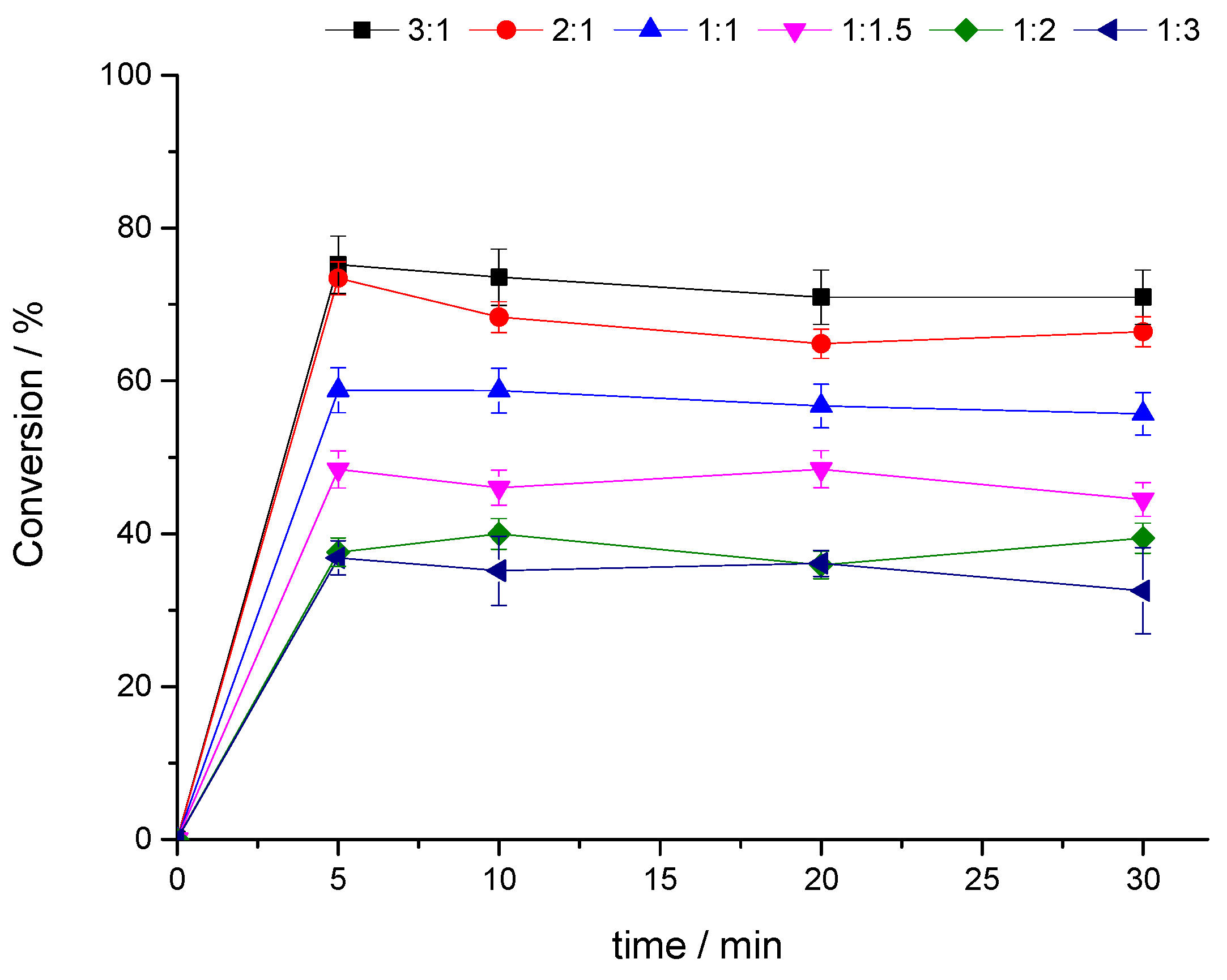 Processes 13 02665 g006