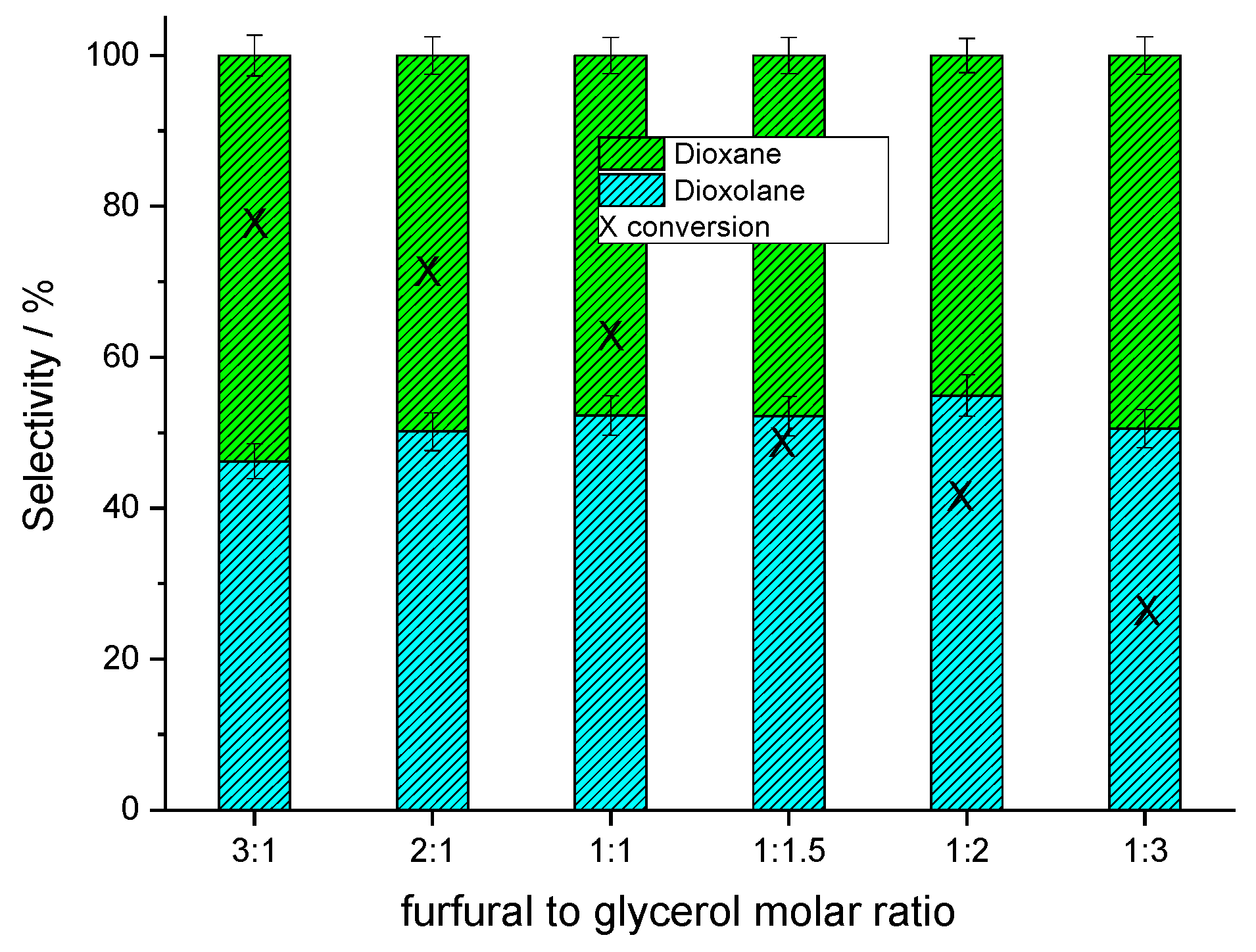 Processes 13 02665 g007