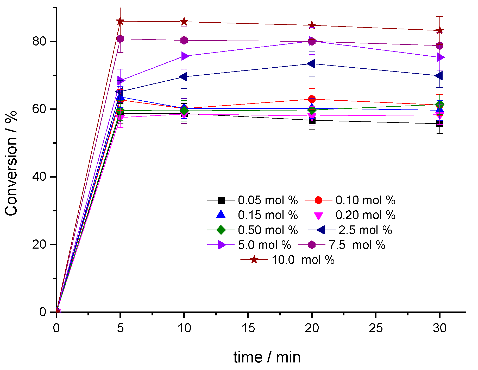 Processes 13 02665 g008