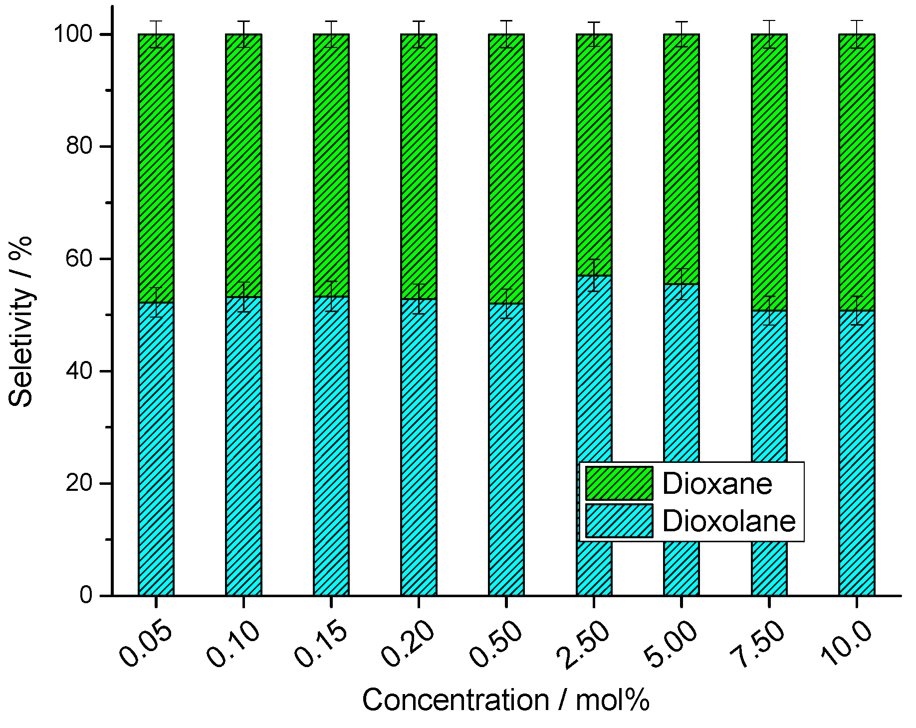 Processes 13 02665 g009