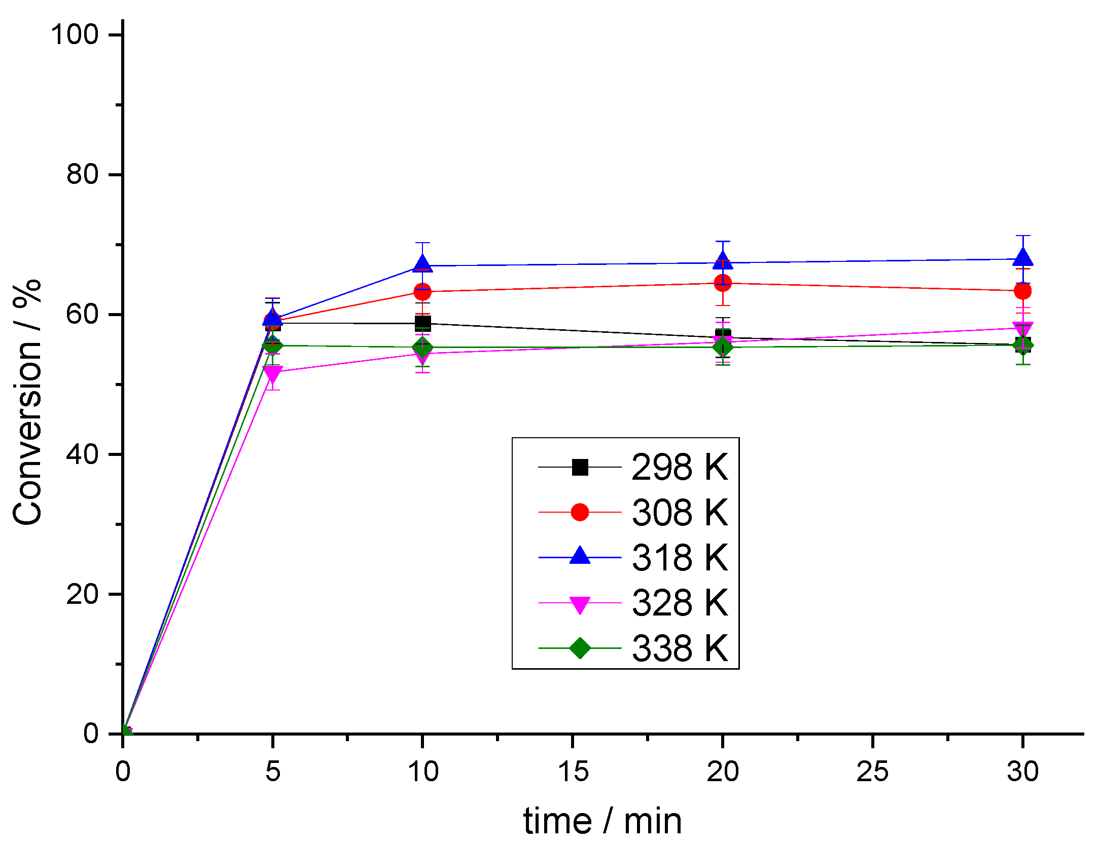 Processes 13 02665 g010