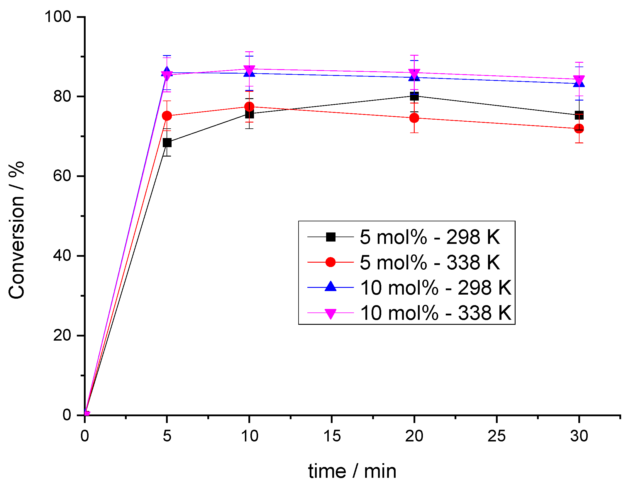 Processes 13 02665 g011