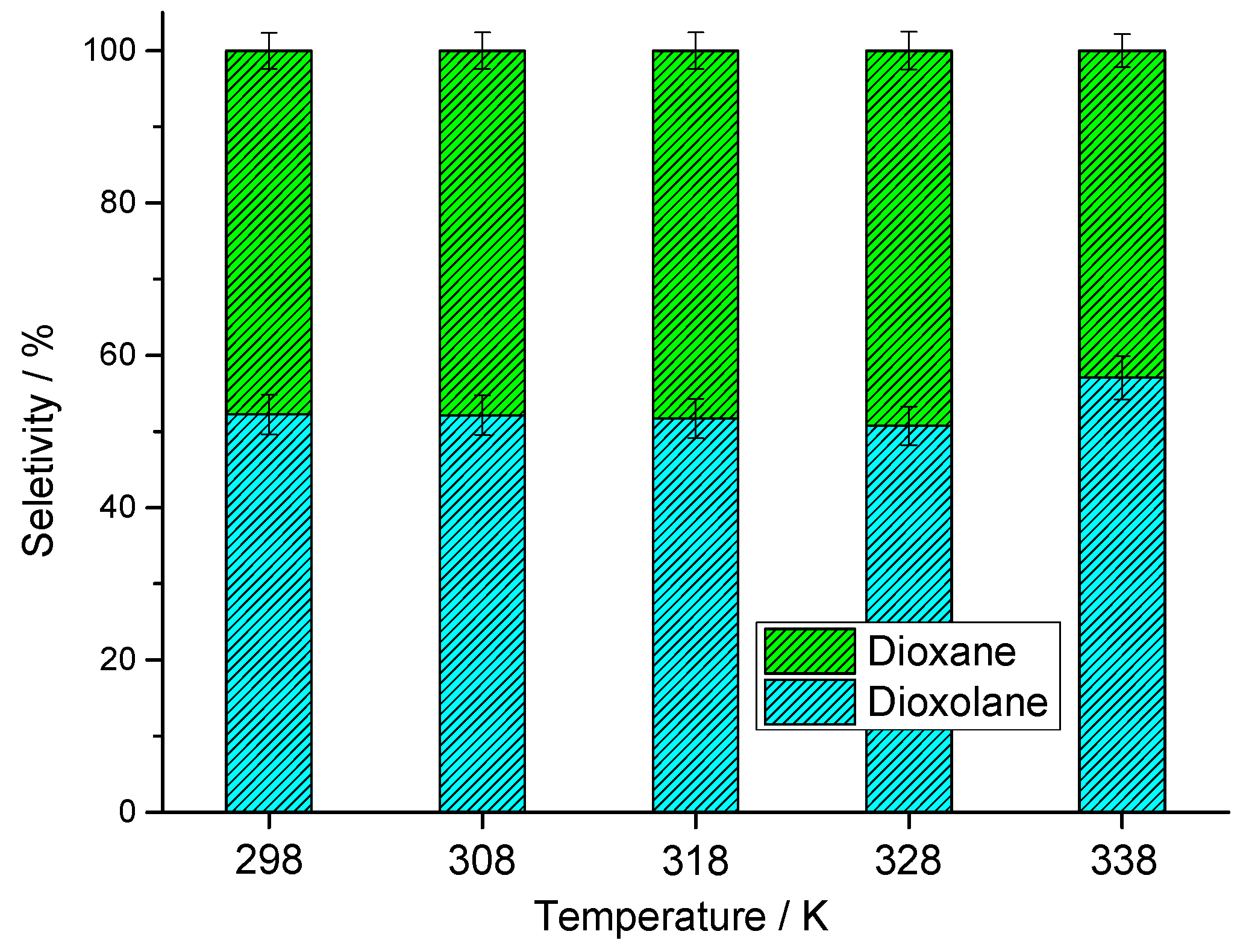 Processes 13 02665 g012