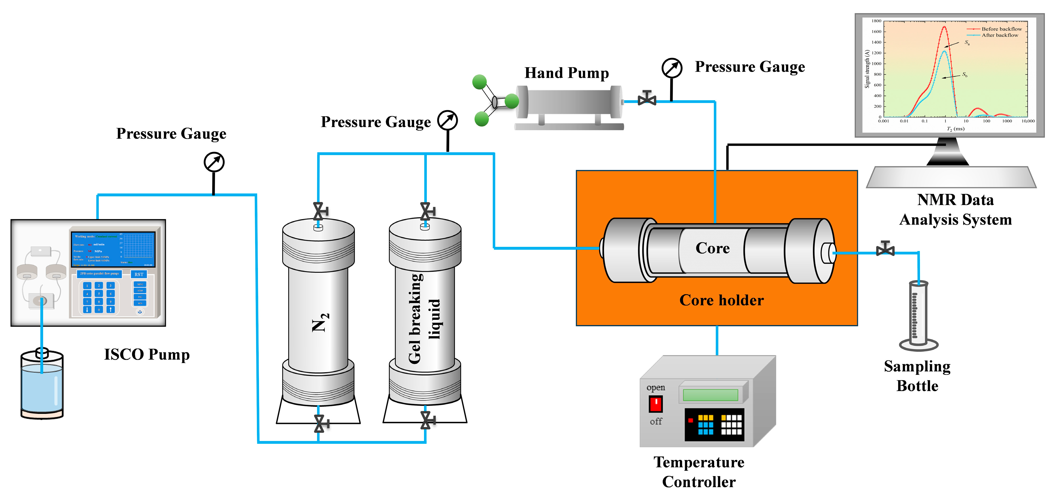 Processes 13 02669 g001