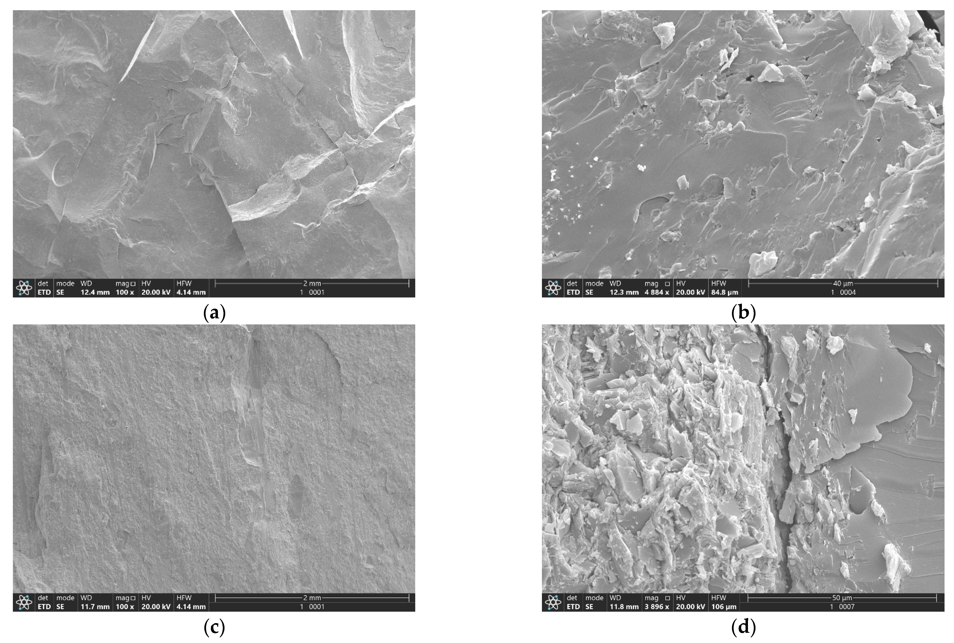 Processes 13 02669 g005