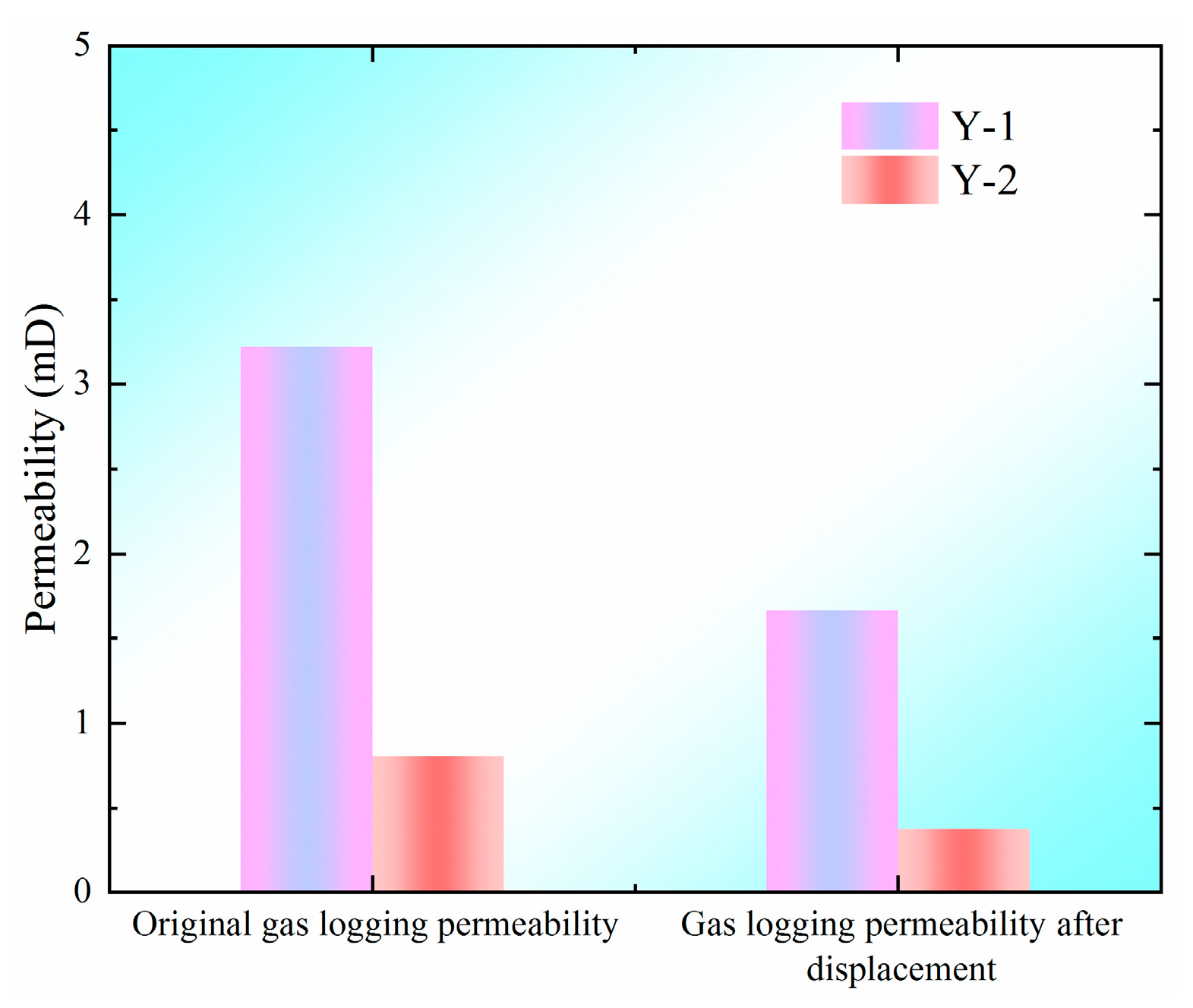 Processes 13 02669 g006