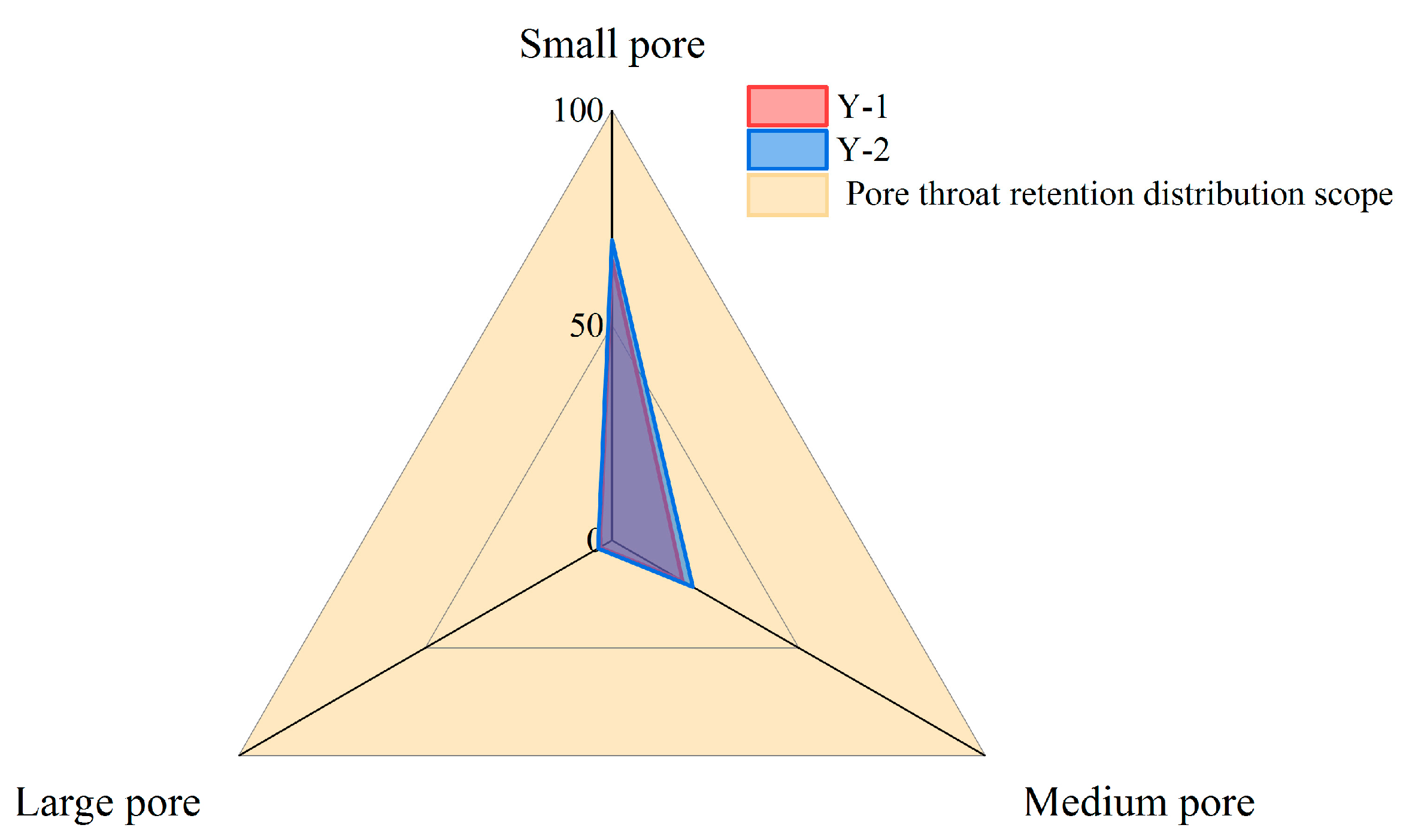 Processes 13 02669 g009
