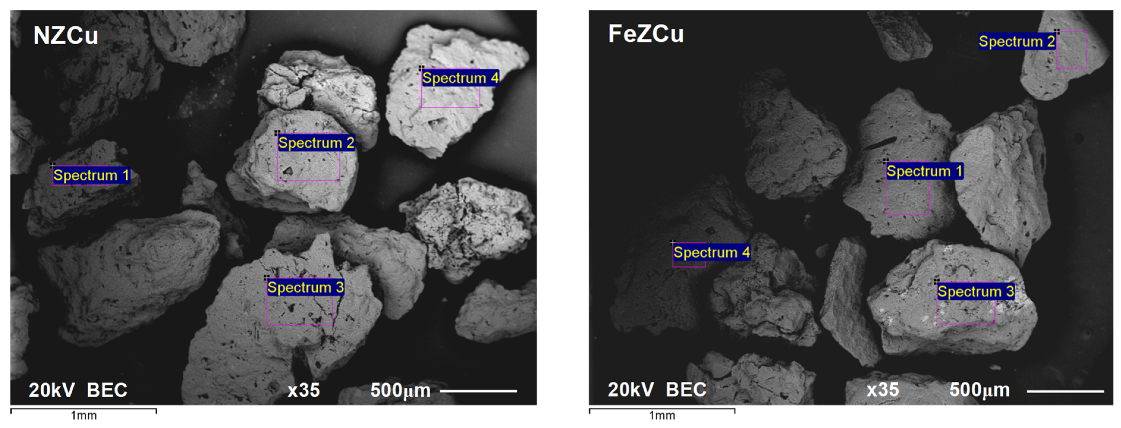 Processes 13 02672 g010 Processes 13 02672 g010